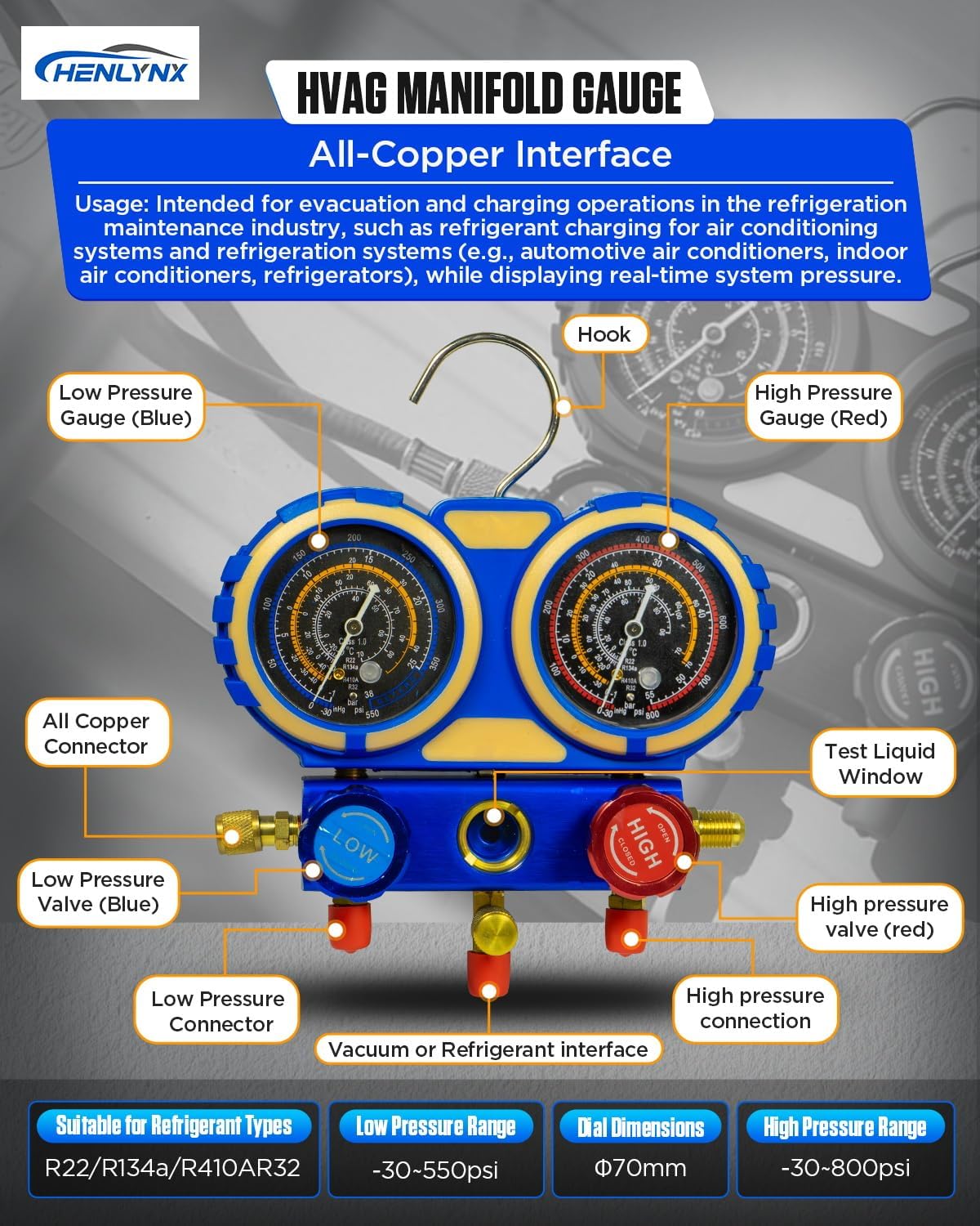 HVAC & Auto AC Manifold Gauge and Flaring Tool Kit - 3 Way Gauge Set for R22 R134A R410A R32 with Flaring Tool, Tube Cutter, Deburrer for Copper Aluminum Pipes, Car Air Conditioner Repair