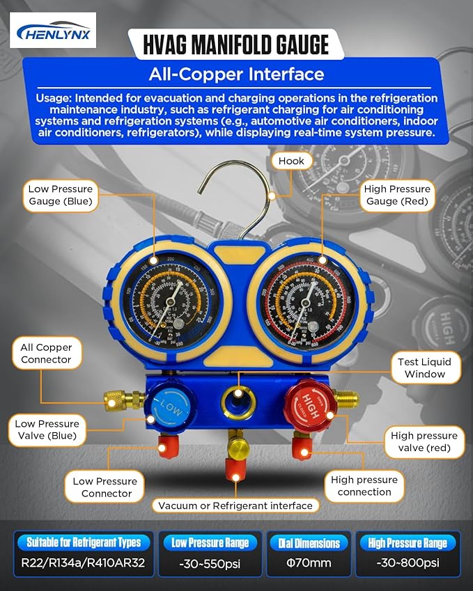Kit de Manómetros y Herramienta de Abocardado para HVAC y AC Auto miniatura 6
