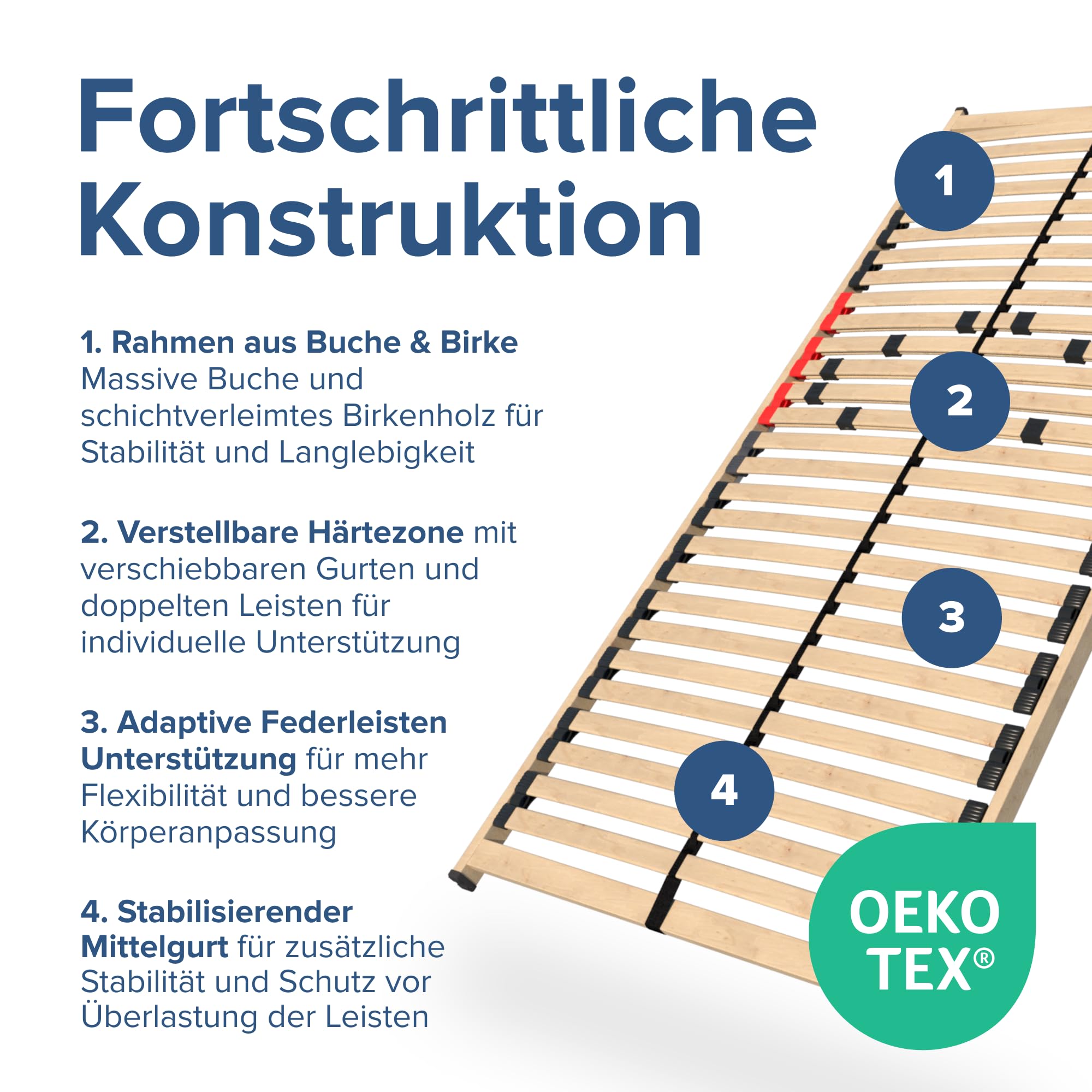 Lattenrost 90x200 cm Verstellbar mit Bettkasten-Zugang | 28 Federholzleisten | 3 Zonen | Kopfteil Verstellbar | Aufklappbar | Lattenrahmen 90x200 cm | Bettrost Birkenholz Buchenholzrahmen