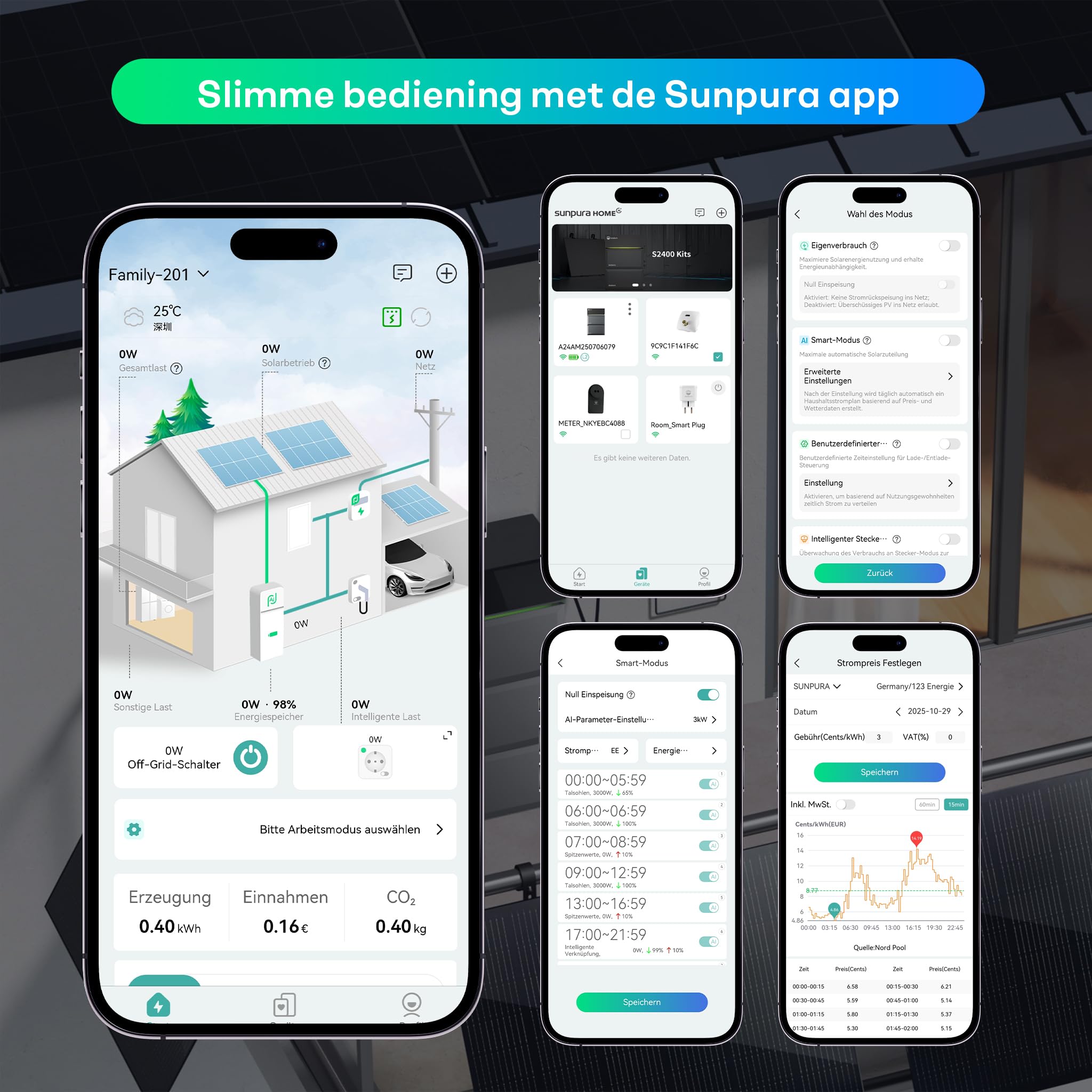 S4800 Plug-in Solarbatterie 4,8 kWh (erweiterbar auf 14,4 kWh) – Balkonkraftwerk Speicher mit AC/DC Kopplung, 0-Einspeisung, 3-Phasenfähig, IP65 & VDE (9,6 kWh)