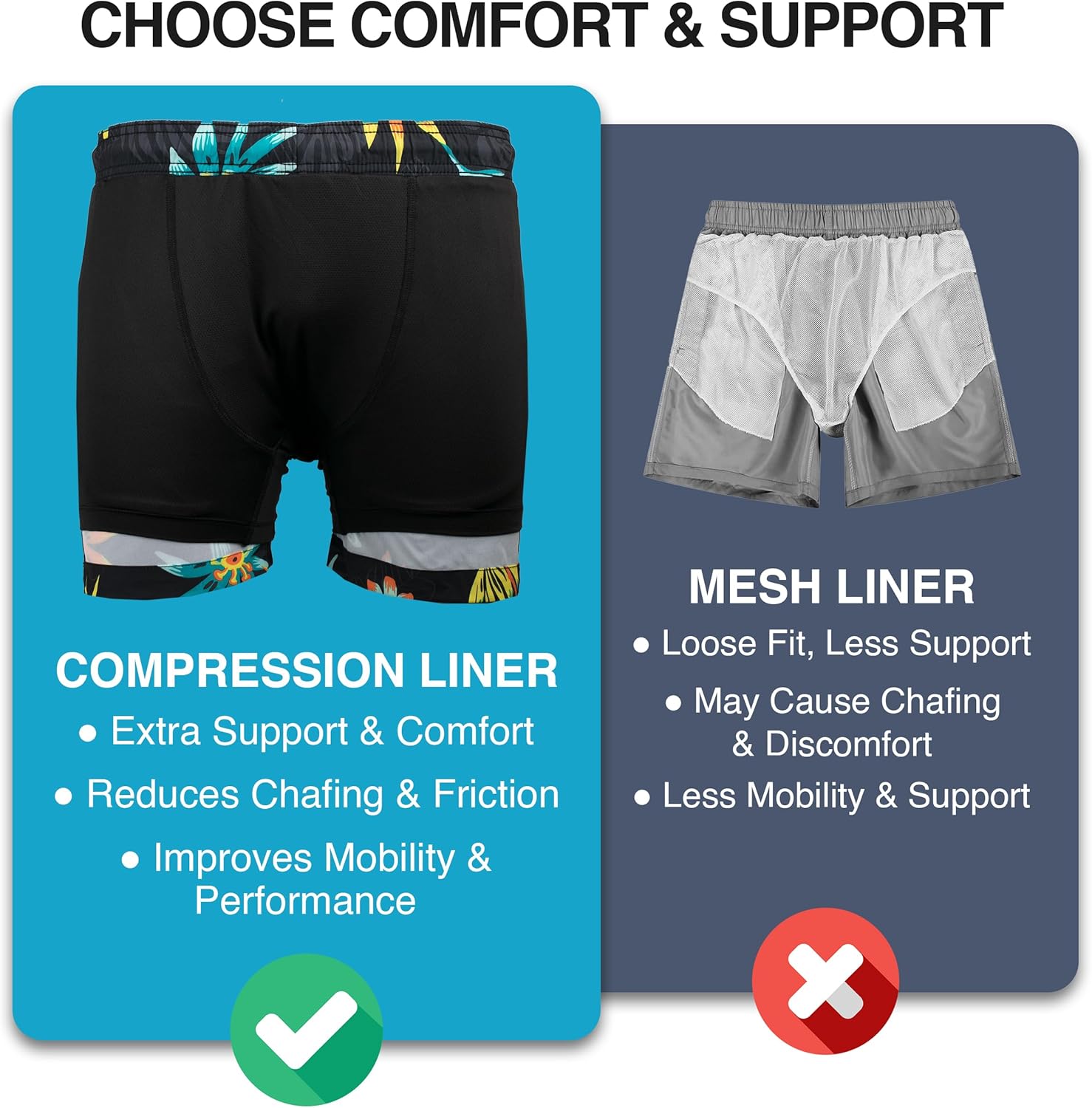 Kanu Surf Mens 5” Adventure Men’s Swim Trunks – UPF 50+ Quick-Dry Bathing Suit Shorts with Pockets & Compression Liner - Image 4