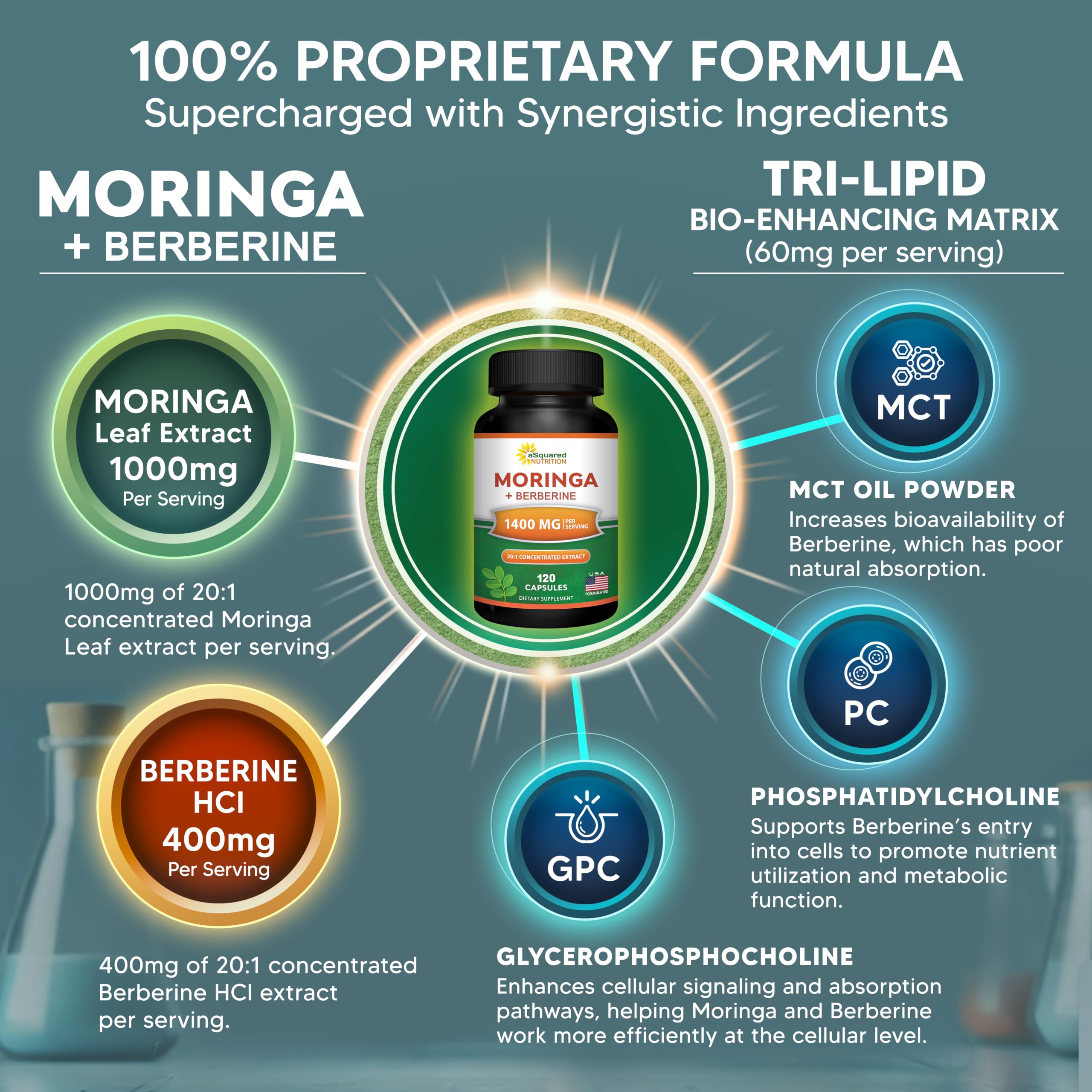 Moringa with Berberine Supplement - 120 Capsules - 1400mg Per Serving — Amazon image 7