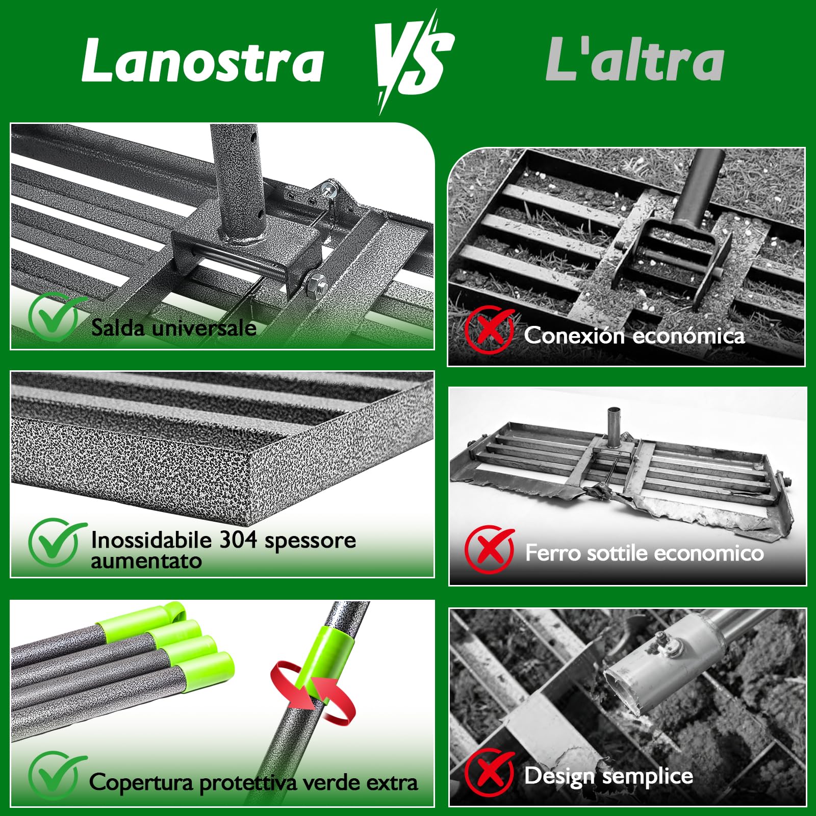 Rastrello Livellatore per Prato Pesante 76x25 cm | Manico Regolabile 185 cm | Livellatrice per Prato per Terreno, Sabbia e Terra | Ideale per Giardino, Cortile e Campo da Golf