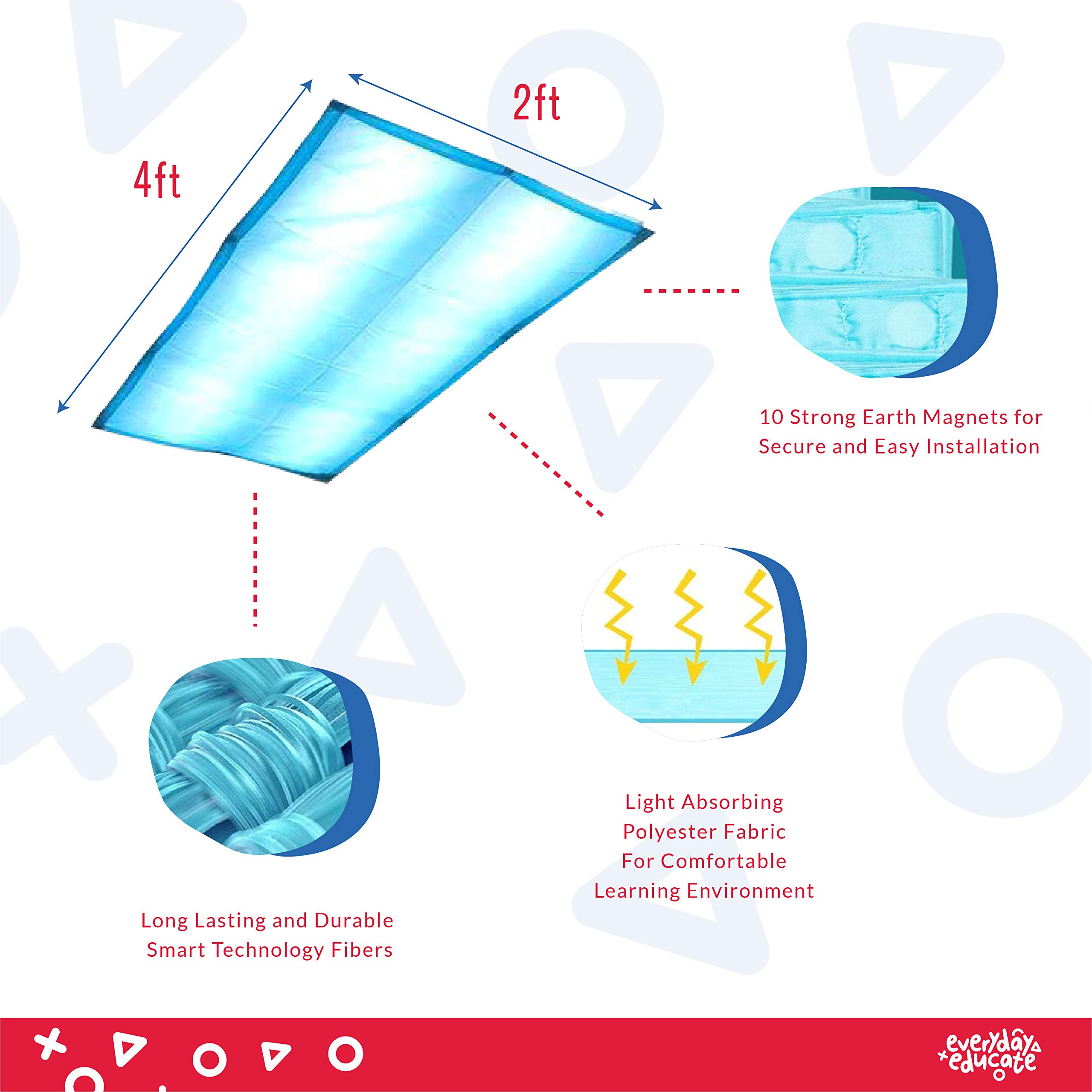 Fluorescent Light Covers Fluorescent Light Covers for Ceiling Lights