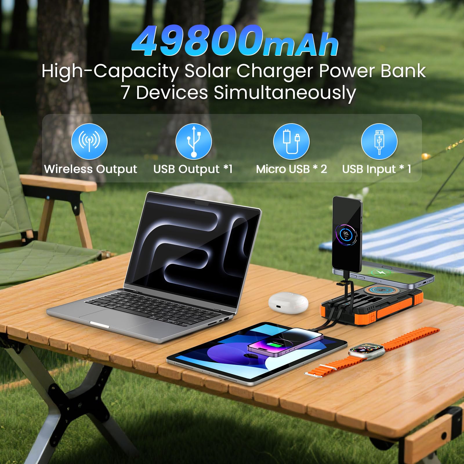 Solar Power Bank 49800 mAh - Caricabatterie portatile wireless 15 W Ricarica rapida con 4 cavi integrati. Dotato di una potente torcia, IP65, power bank impermeabile per esterni, perfetto per