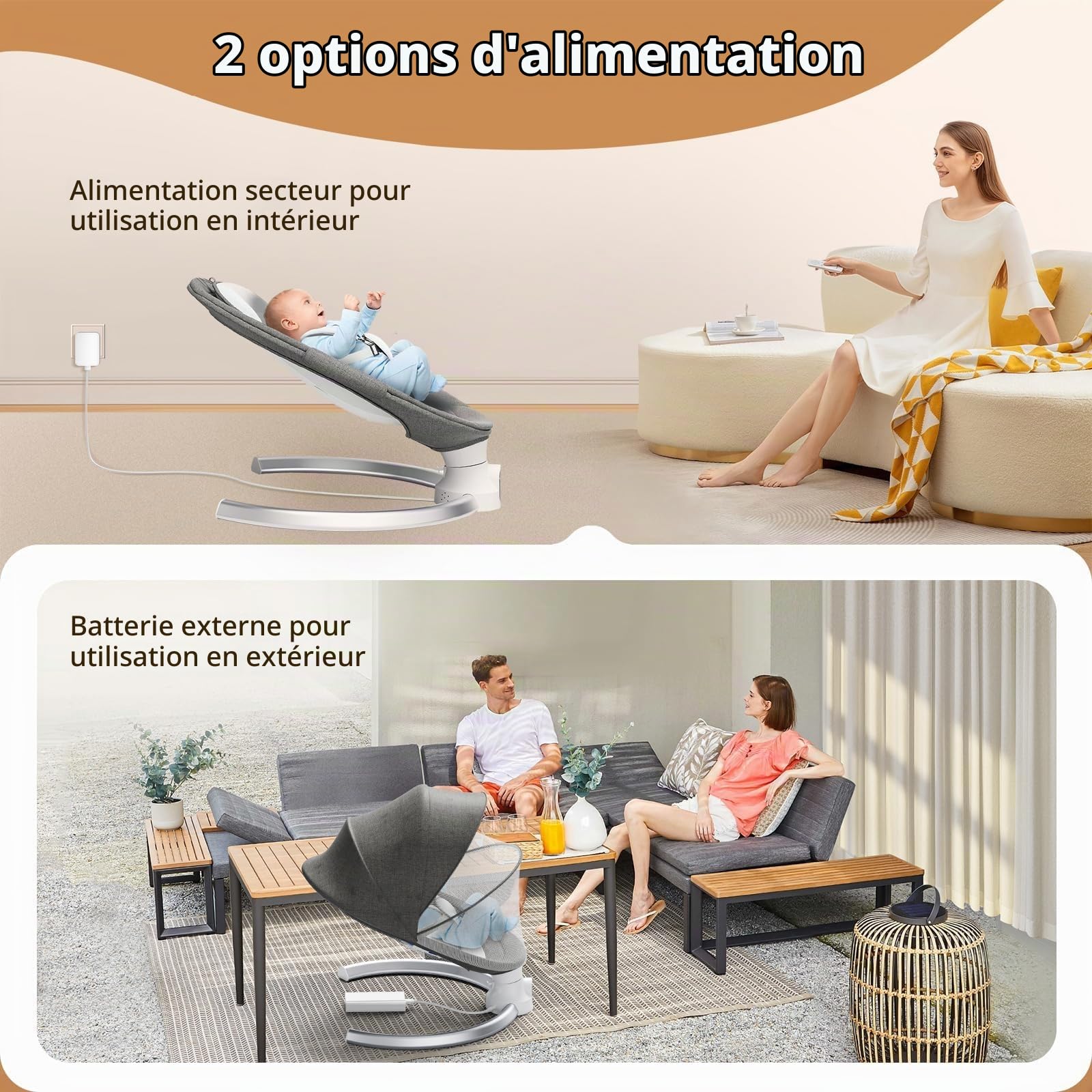 Transat bebe, Balancelle bebe electrique de La Naissance à 6 Mois,avec télécommande et Bluetooth pour se connecter au smartphone, avec 5 vitesses de balancement, Harnais de sécurité 5 Points