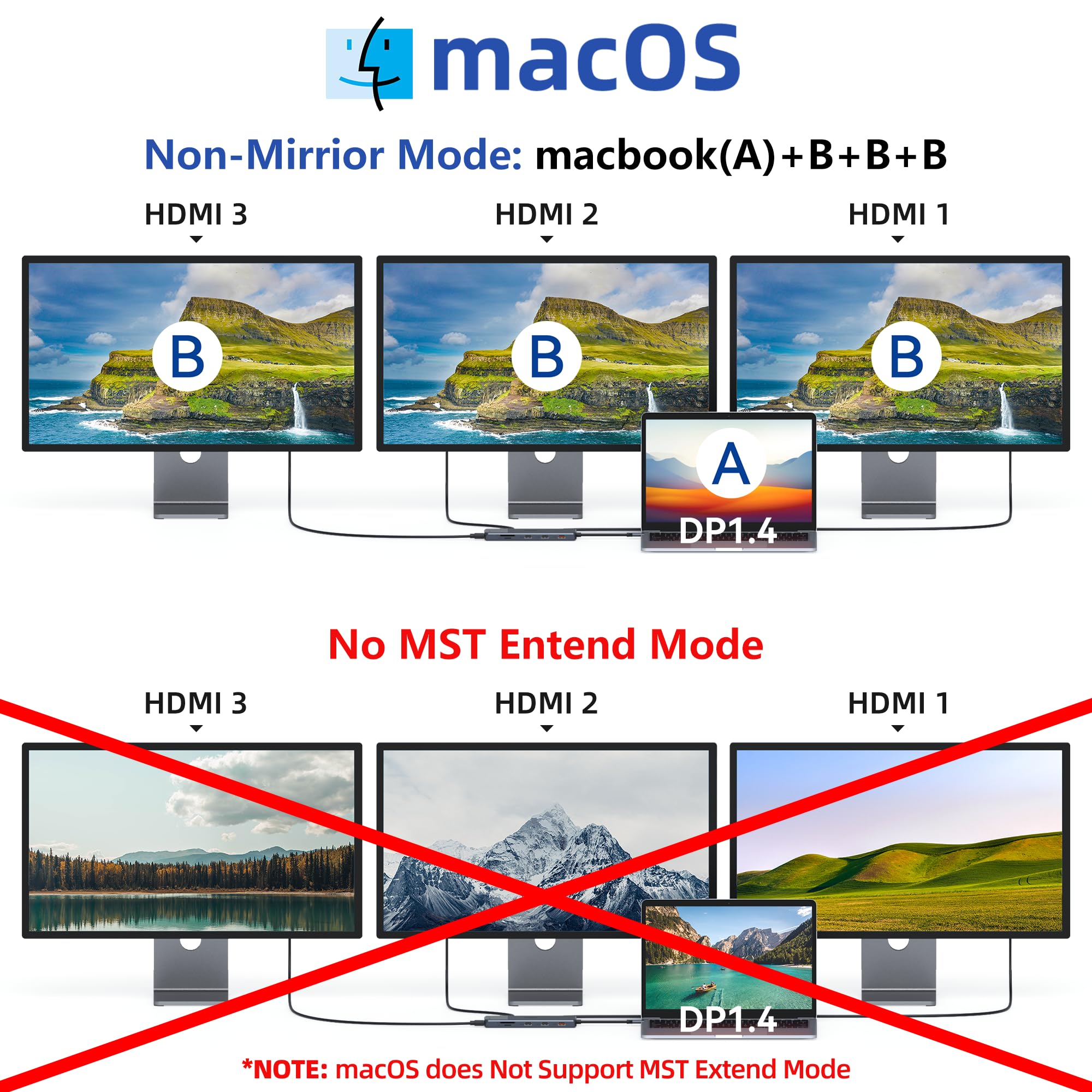 Partyreal 6-Inch Neoprene Sleeve Case - Protective Pouch For EReaders & Tablets