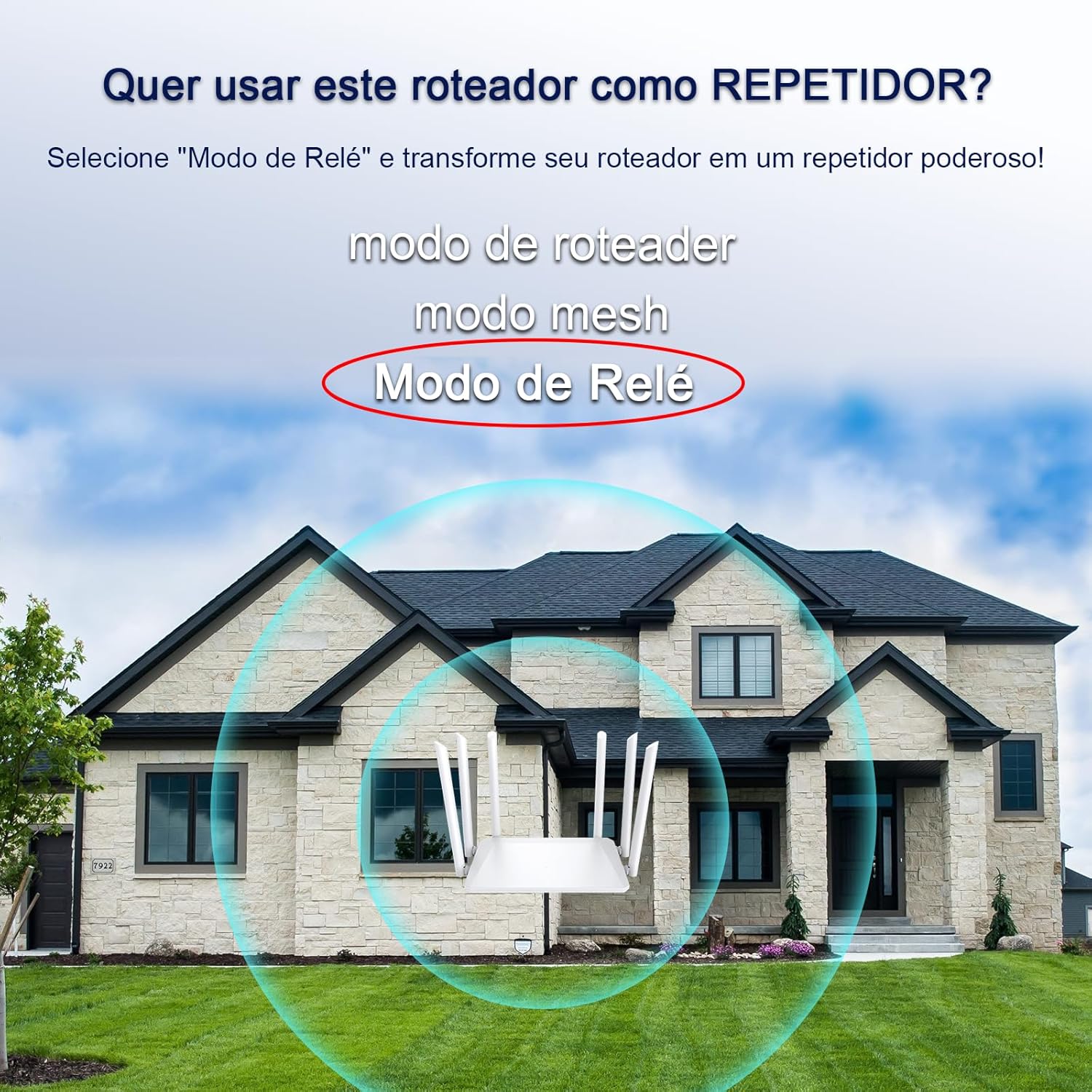 Roteador WiFi 5G Gigabit: Testado por 7 dias com sinal ultra forte