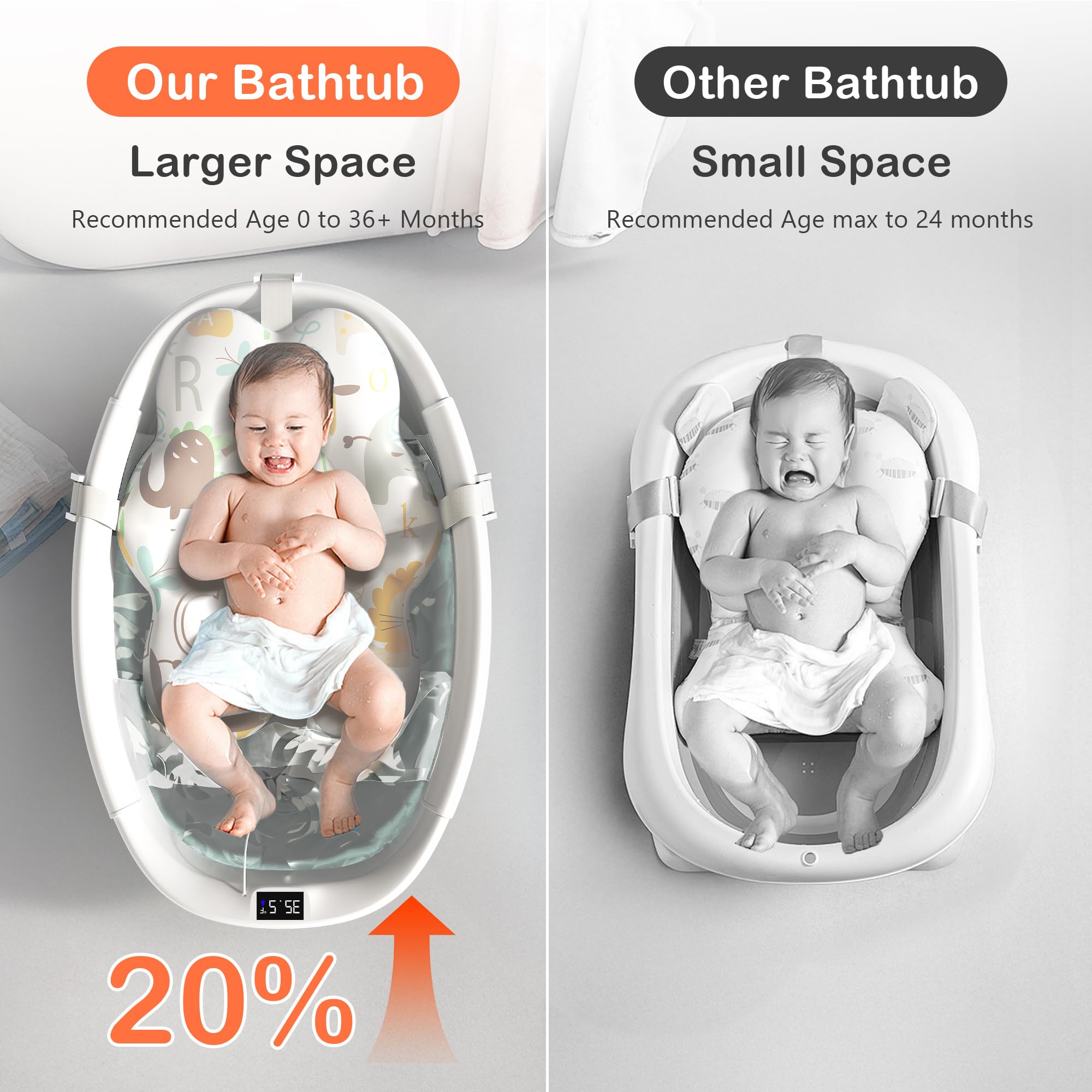 Vasca da bagno pieghevole per bambini, con termometro e cuscino, vasca da bagno portatile da viaggio per neonati, vasca da bagno pieghevole per bambini