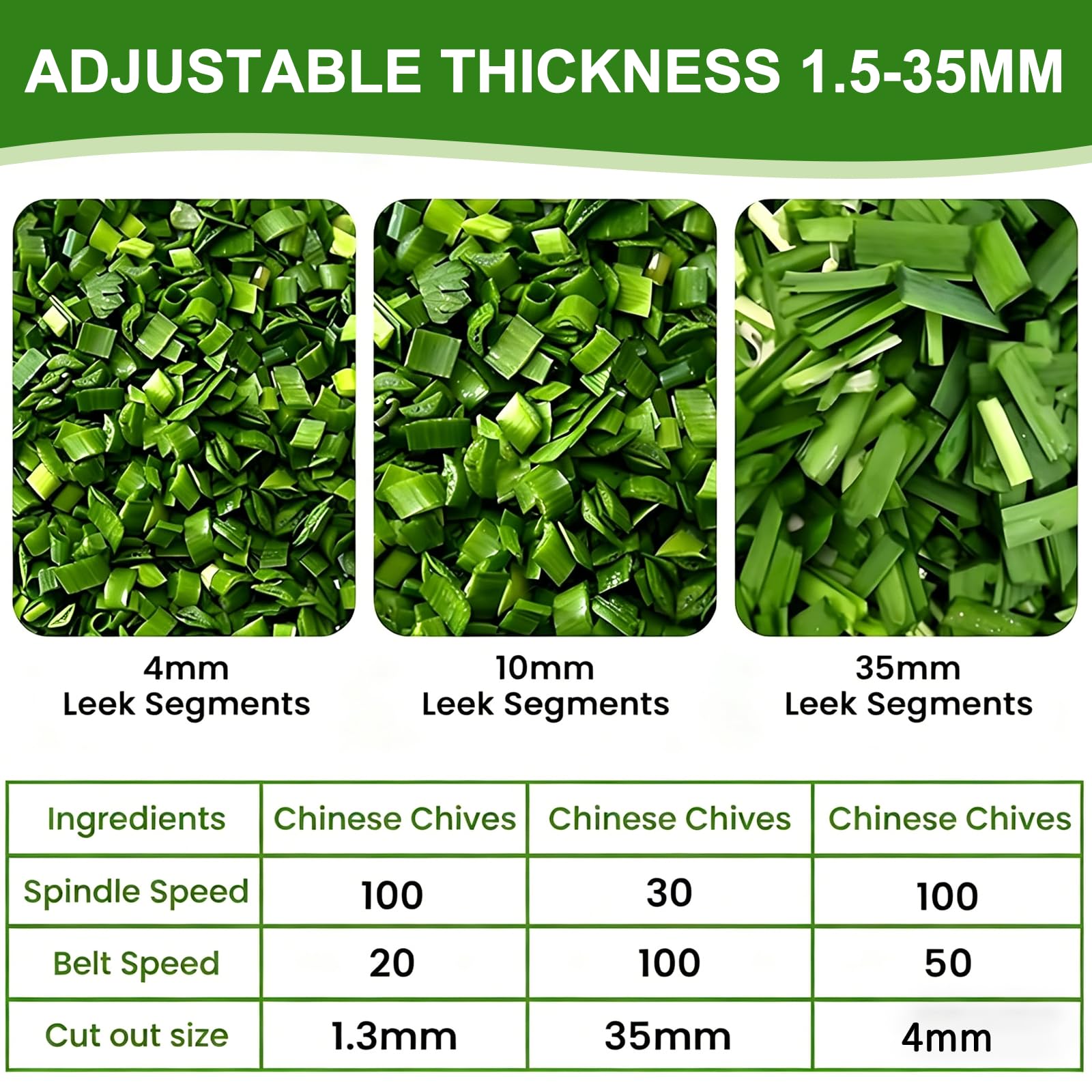 Automatischer Scallion Chopper 100w, Mit Auffangschale Und 7-cm-EinfüLlöFfnung, Ideal Zum Zerkleinern Von Paprika, FrüHlingszwiebeln, Zwiebeln, Koriander Und Lauch StandardModel