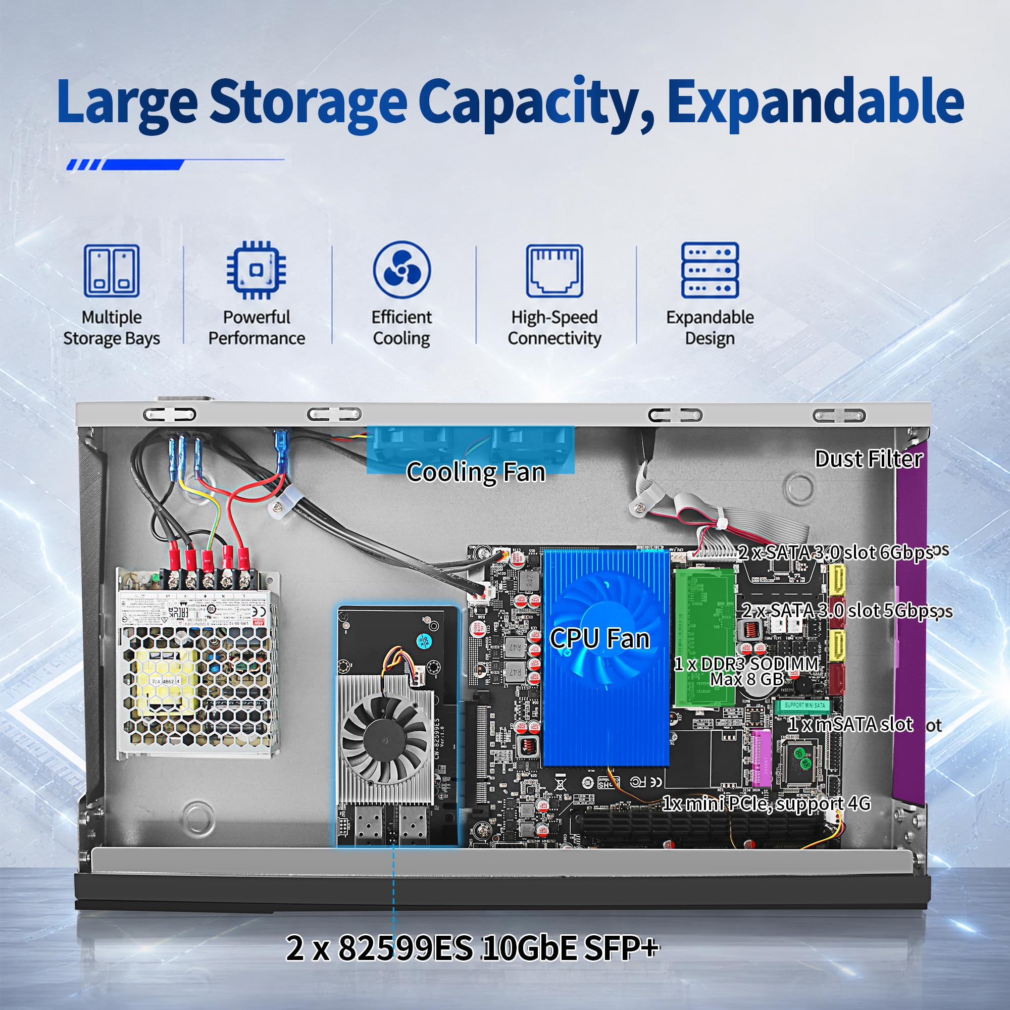 1U Firewall Appliance, 2 x 10GbE 82599ES SFP+, 6 x i226-V 2.5GbE LAN, Core i7 3520M, 19" Rackmount OPNsense Router, Homelab Server, VGA, COM, AES-NI, 8GB RAM 256GB SSD