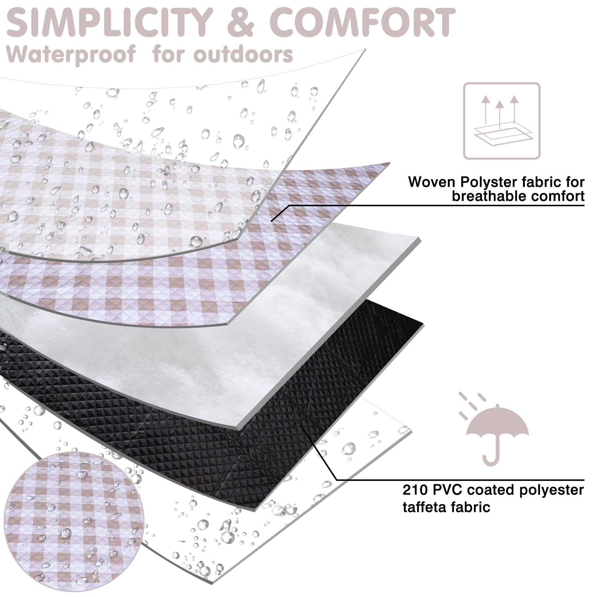 Tapis de pique-nique imperméable surdimensionné, tapis d'extérieur portable, peut être utilisé comme couverture de camping, tapis de plage, couverture de concert, couverture d'activités de