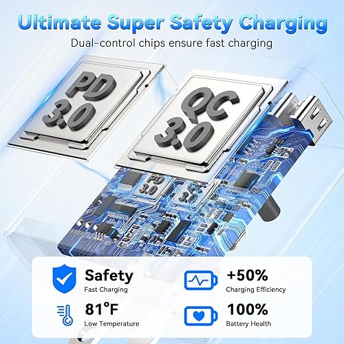 Miniatura 4 de Bloques de carga USB C, bloque de carga rápida de pared USBC de 60 W, cargador USB C para teléfono tipo C, ladrillo de carga rápida, cargador