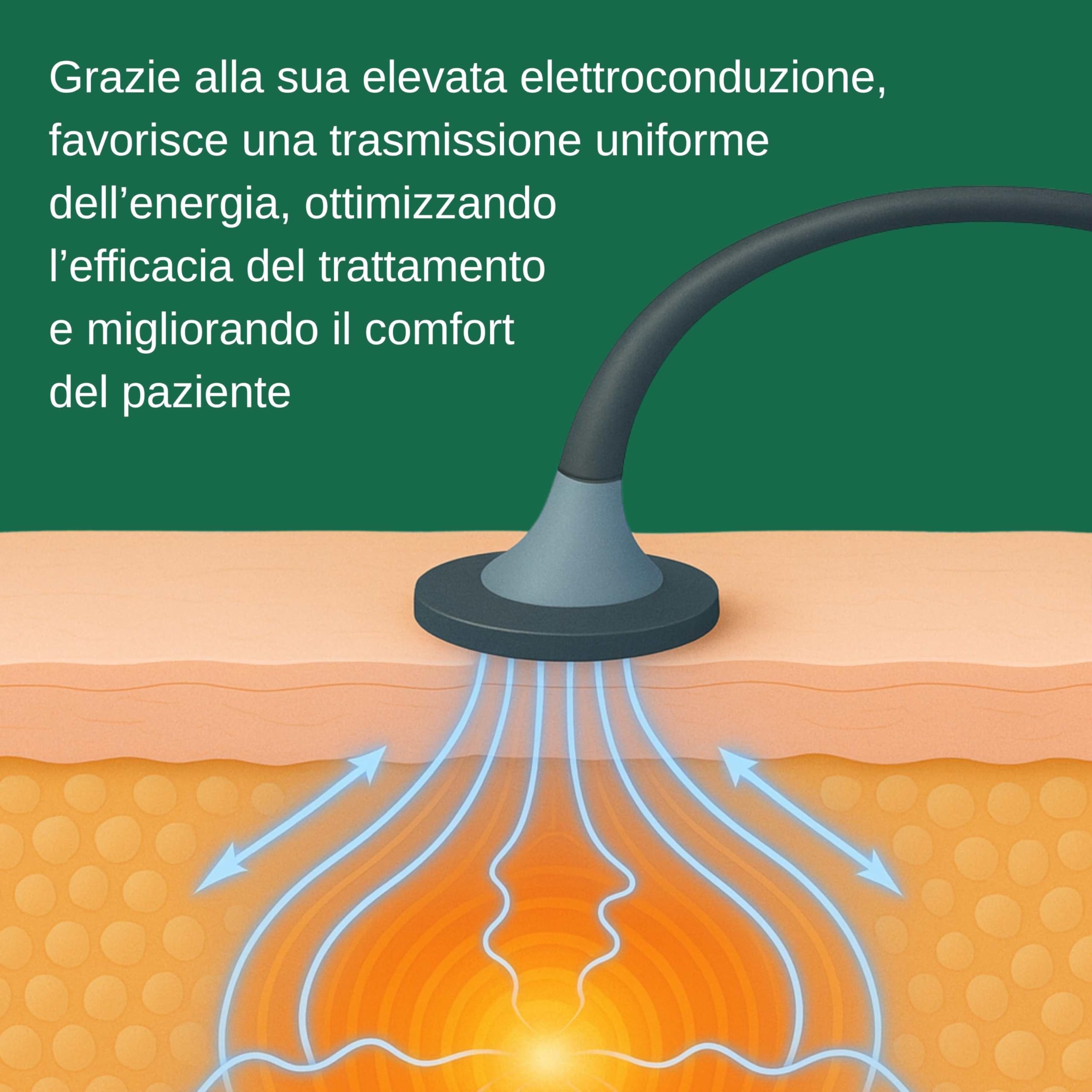 FaStRem Gel Conduttivo Professionale ad Alta Elettroconduzione con Magnesio & CBD – Gel per Tecar, Ultrasuoni, Diatermia ed Elettroporazione – Lenitivo e Decontratturante – 500 ml
