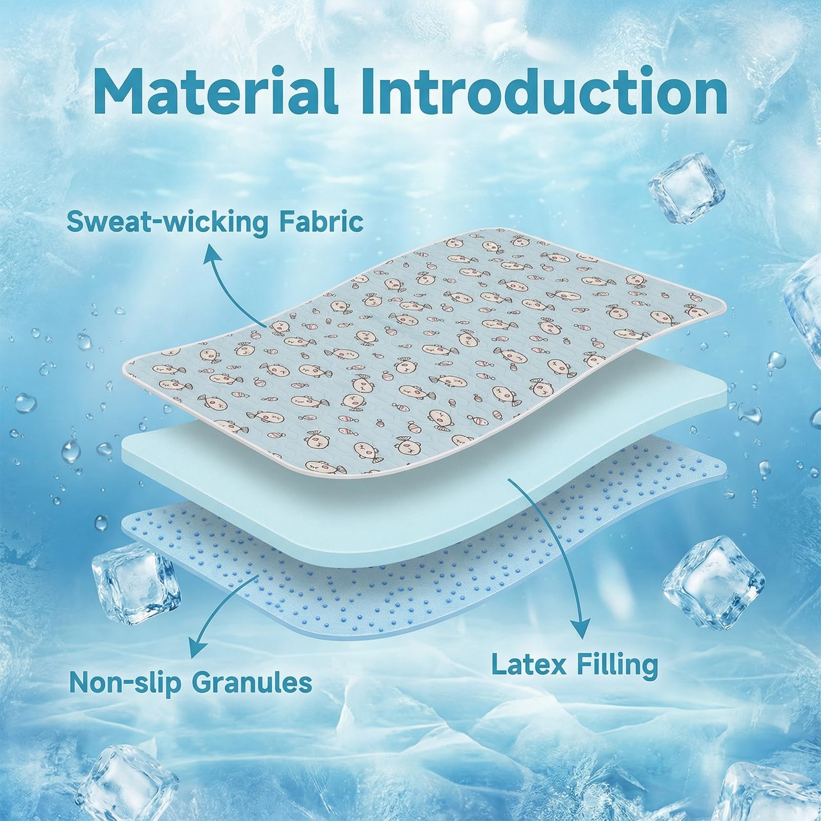 Ninonly Alfombra Refrescante para Perros y Gatos, 50x70cm Cama Fresca para Mascotas, Colchoneta Refrescante Alfombrilla de Verano Lavable a Máquina y Plegable, Manta Fria Ideal para Hogar Coche Viaje