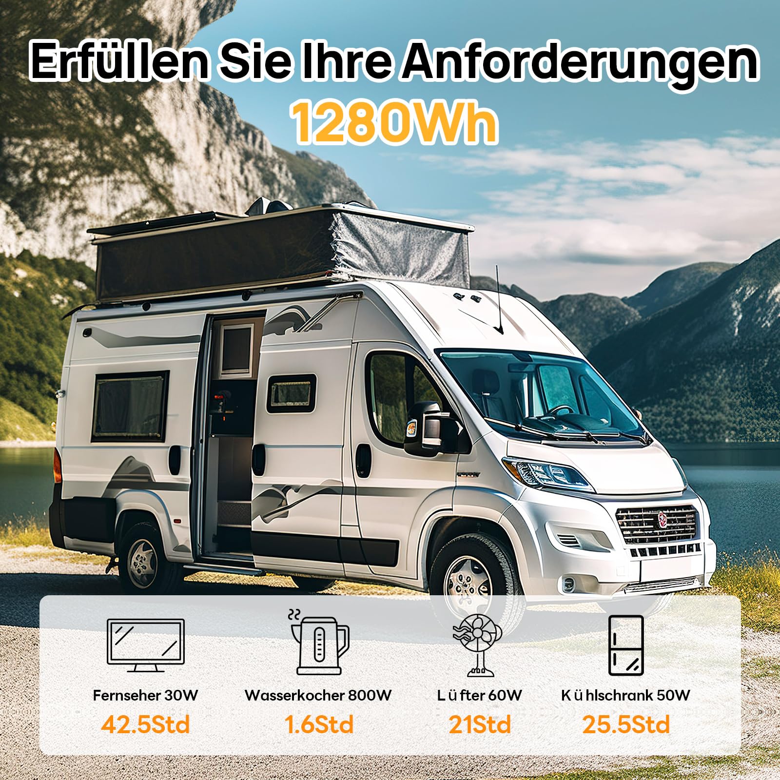 ECO-WORTHY LiFePO4 100Ah Bluetooth, Lithium Batterie 12V 100ah mit BMS Low Temperature Schutz und Max. 15000 Zyklens,1280Wh Autobatterie für Wohnmobil,Boot,Solarpanel