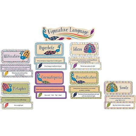 Carson Dellosa Dots & Stripes Bulletin Board Borders - 12 Pack Classroom Decor Strips