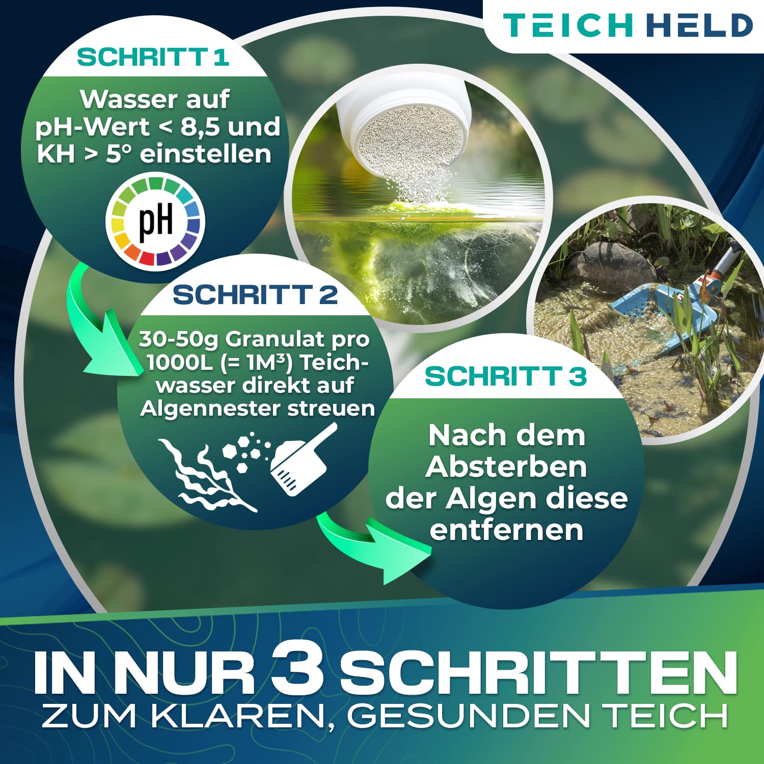 TeichHeld Fadenalgenvernichter teich [360° Schutz für Fische] 5kg Extra schnell & effektiv Dank 2in1 Wirkung mit LangzeitEffekt algenmittel algenvernichter algenentferner algen entferner algenstopp
