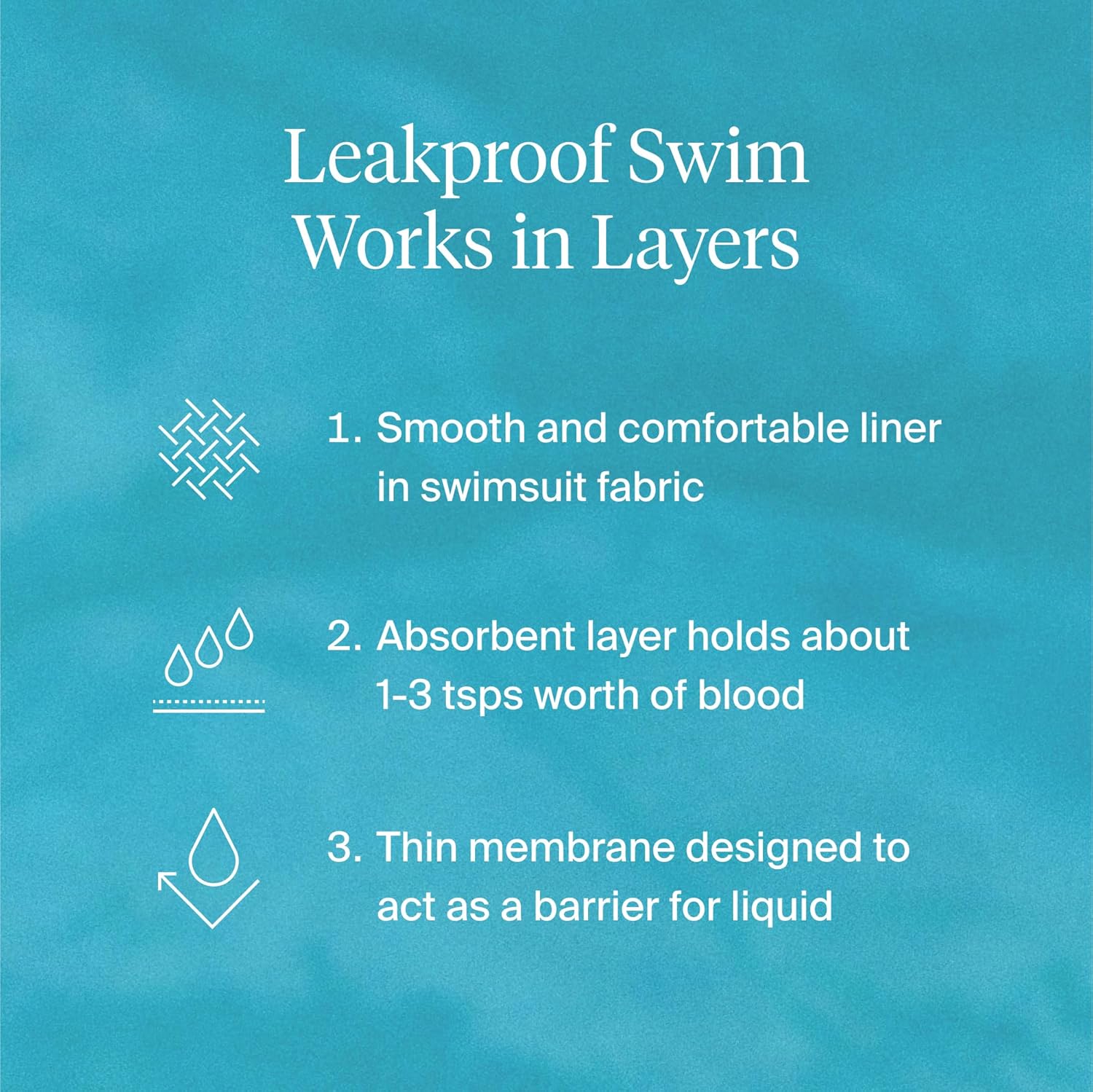 KNIX KT Teen Girls Leakproof Period Swim Bikini Bottom – Moderate Flow, Reusable Absorbent Menstrual Swimwear, UPF 50+