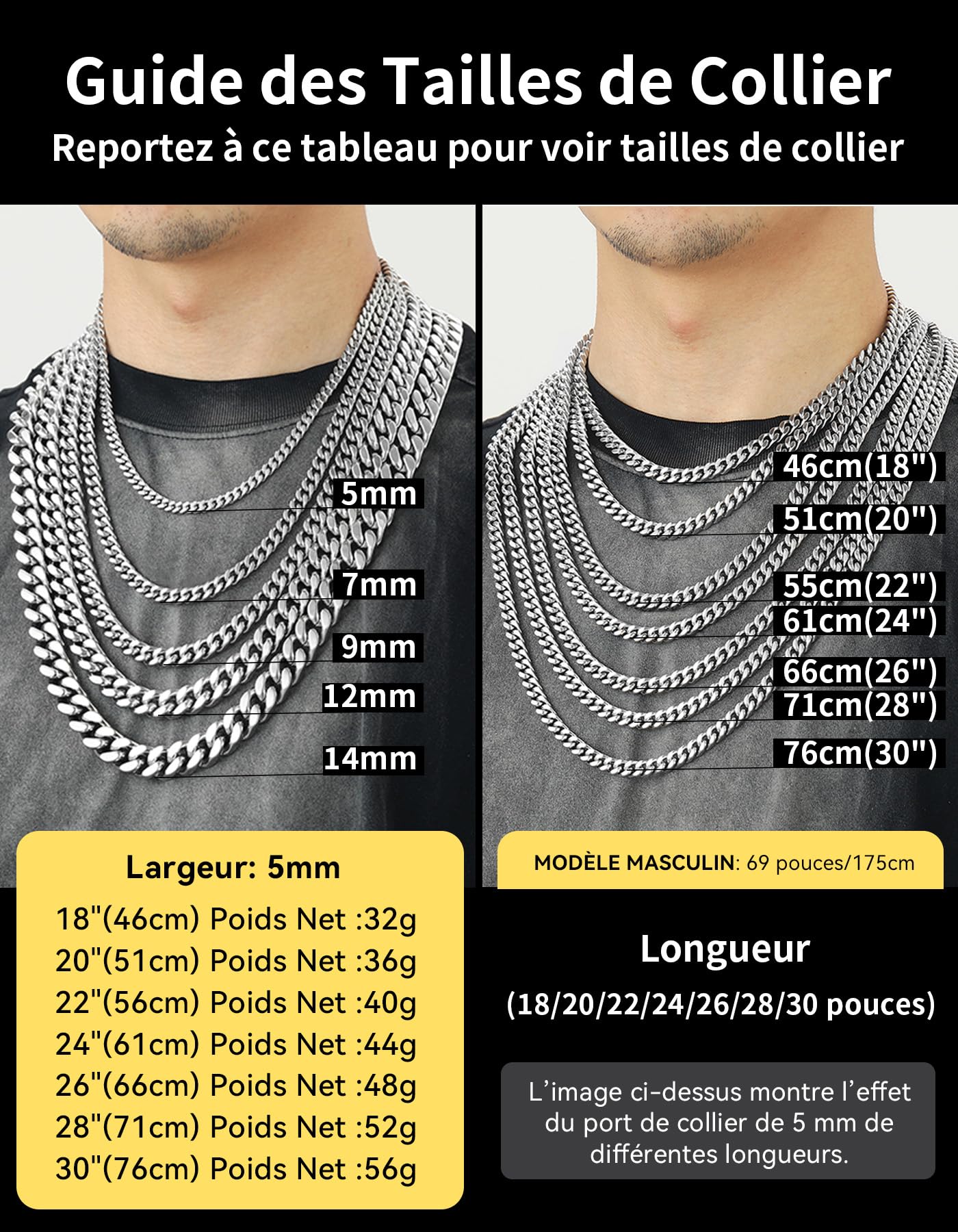 ChainsHouse Collier Chaine Homme Acier Inoxydable Maille Cubaine Ras de Cou Garcon[Argent/Or/Noir-Largeur: 4/6/9/13 mm-Longeur:46/51/55/61/66/71/76 cm] Choker Hip Hop Rappeur 32-298g