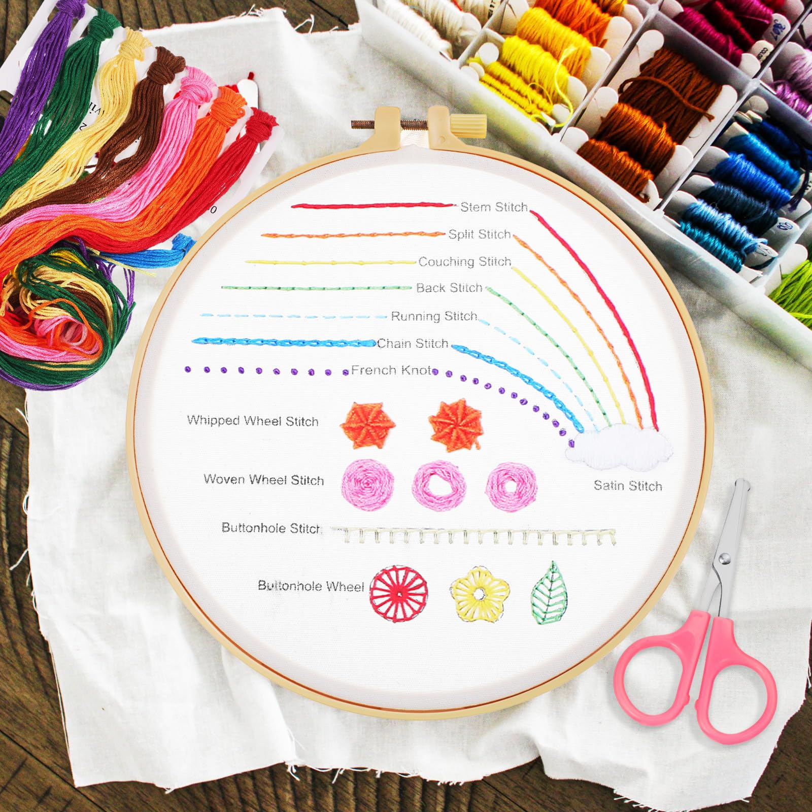 KONTONTY Kit De Material De Bordado Para Principiantes Kit De Bordado Mano Para Manualidades Para Adultos Incluye Accesorios De