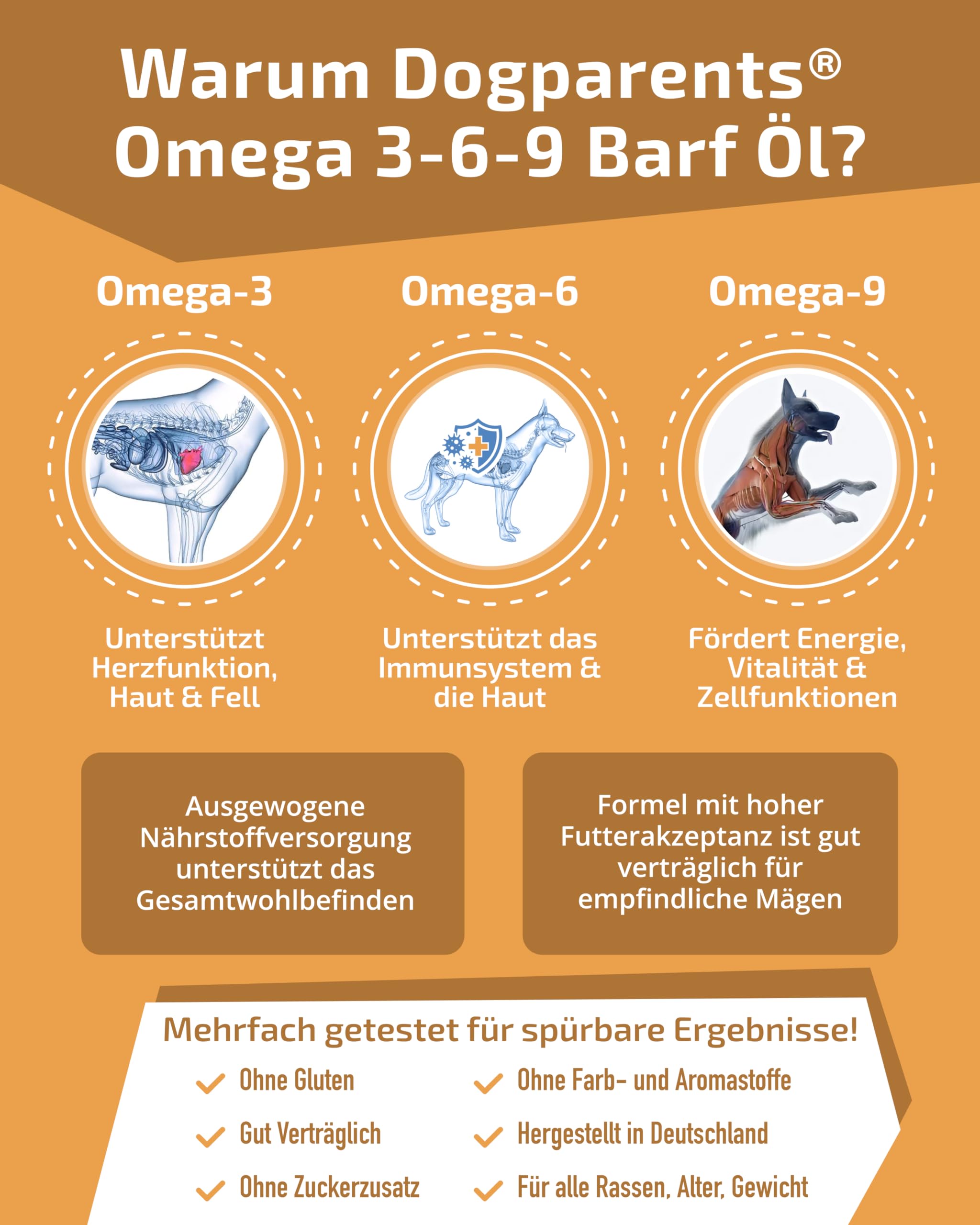 Huile 5 en 1 pour chien - Fabriqué en Allemagne - 100 % naturelle et testée en laboratoire - Complexe Omega 3-6-9 avec huile de saumon de qualité supérieure, huile de lin, huile de colza et huile de