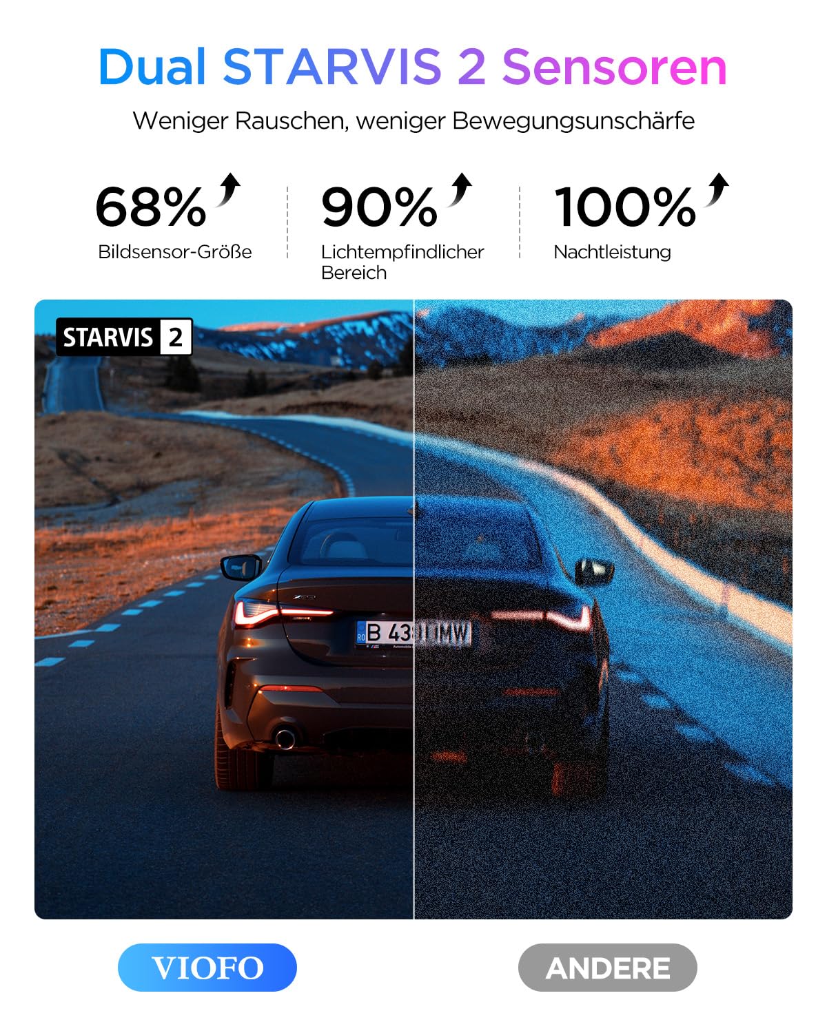 VIOFO A329S 2CH 4K 60FPS Dashcam delantera trasera 4K + 2K Dual Dashcam Auto, modo de estacionamiento de ahorro de energía mejorado, Wi-Fi 6 y control de aplicación, cámara dual STARVIS 2 para coche