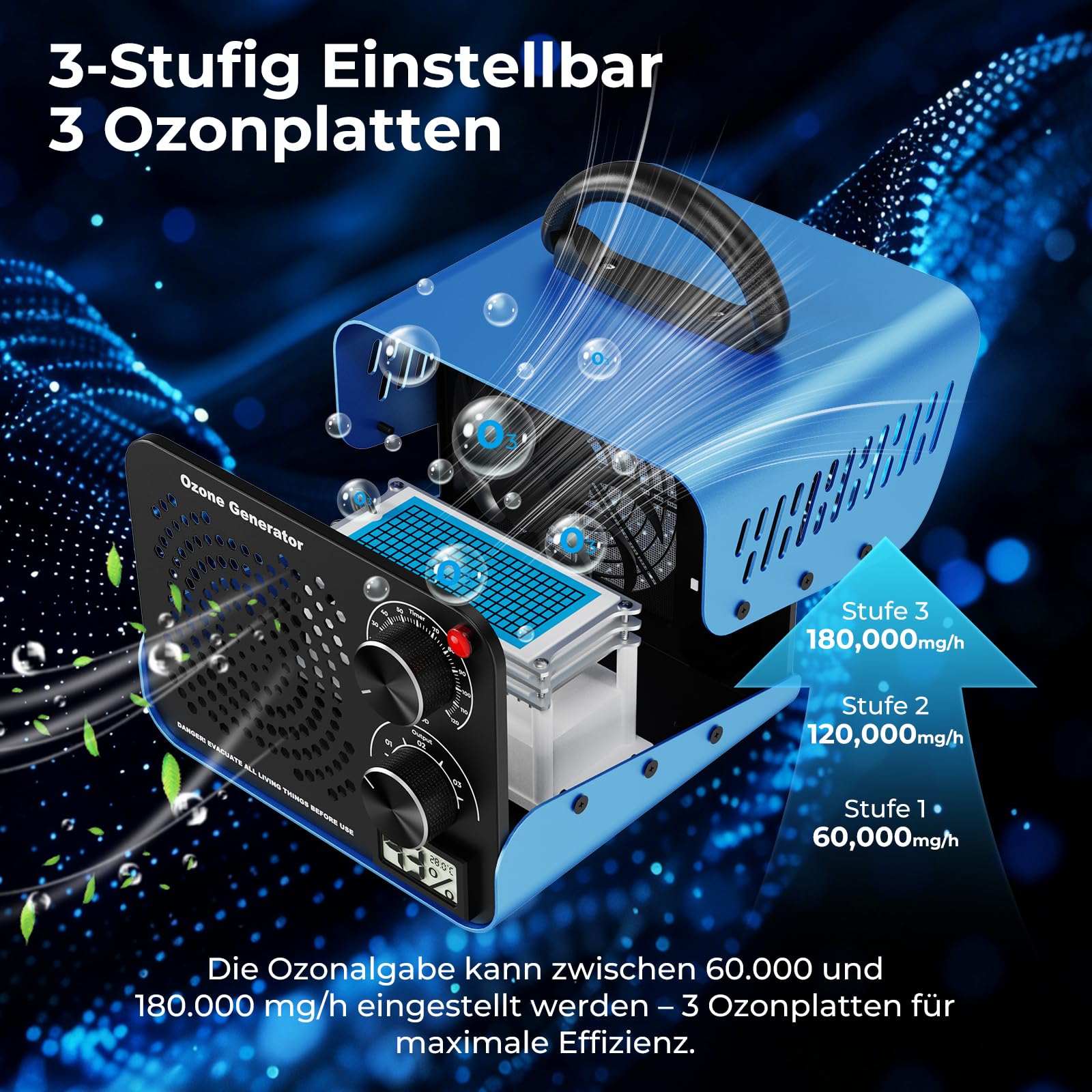 180000mg/g Ozongenerator - 2-In-1 Ozon Luftreiniger,Ozongerät mit Temperatur- und Feuchtigkeitsanzeige,120-Minuten-Timer,Ozonisator Industrieller O3 für Auto Wohnung Hotels Küche und Haustiergerüche