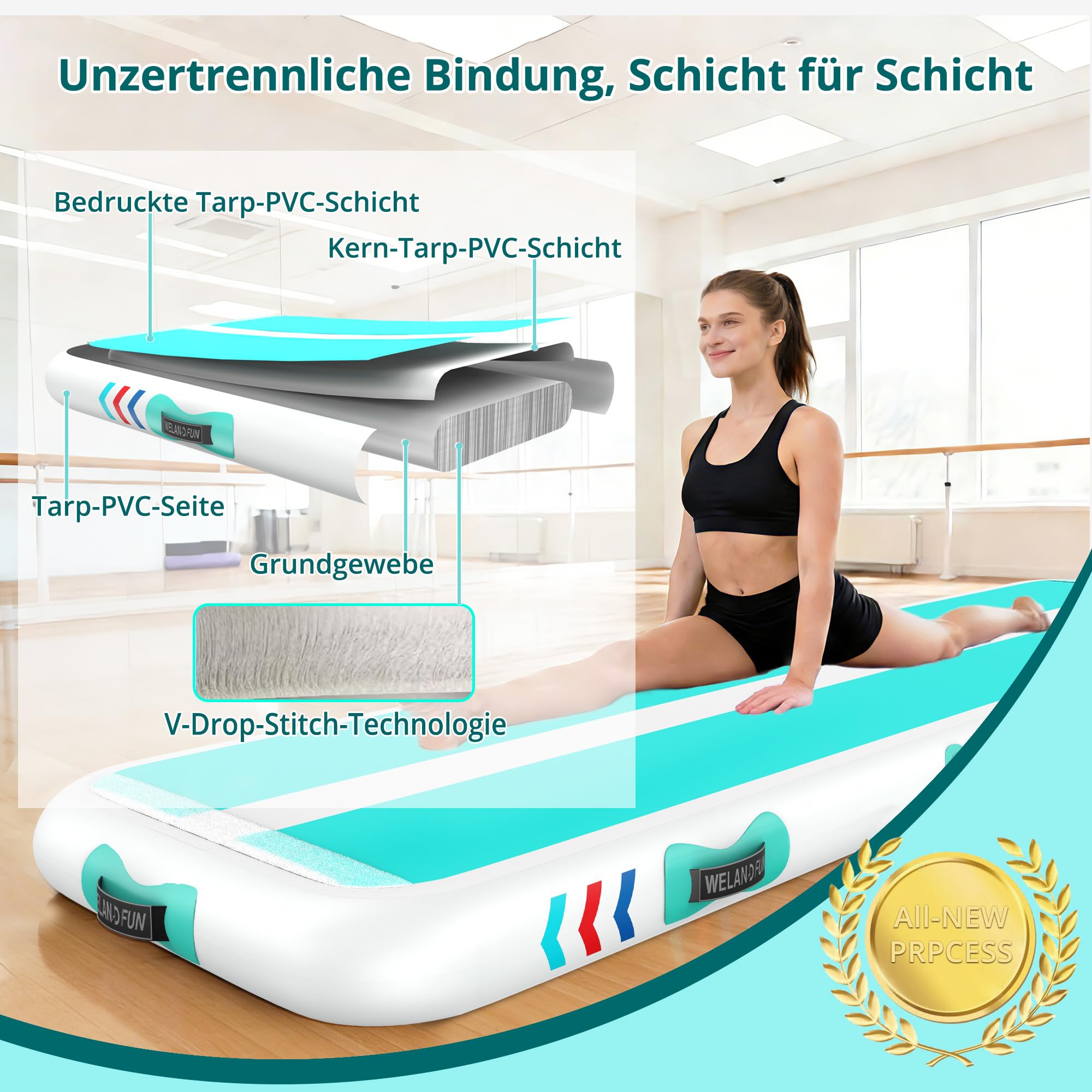 Air Matte Track Turnmatte Aufblasbar 15 / 20cm mit Luftpumpe, 3/4 / 5 / 6m Gymnastikmatte Tumbling Matten, Trainingsmatte für Yoga/Zuhause/Taumel/Turnhalle