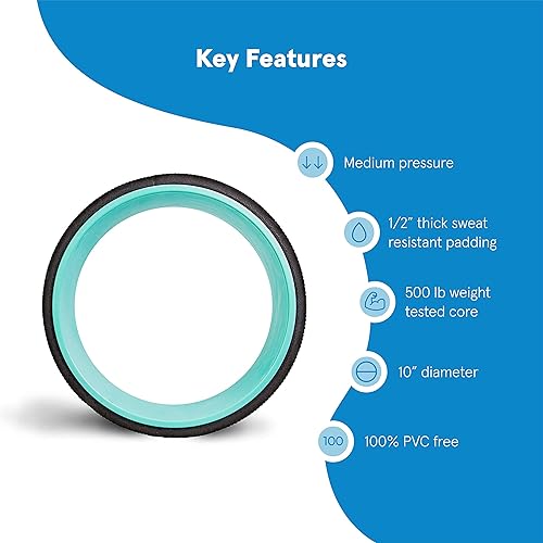 Miniatura 2 de Chirp Combo de rodillos de espuma de rueda para espalda y cuello, kit de alivio del dolor y dolor de cabeza con masaje muscular de tejido profundo y