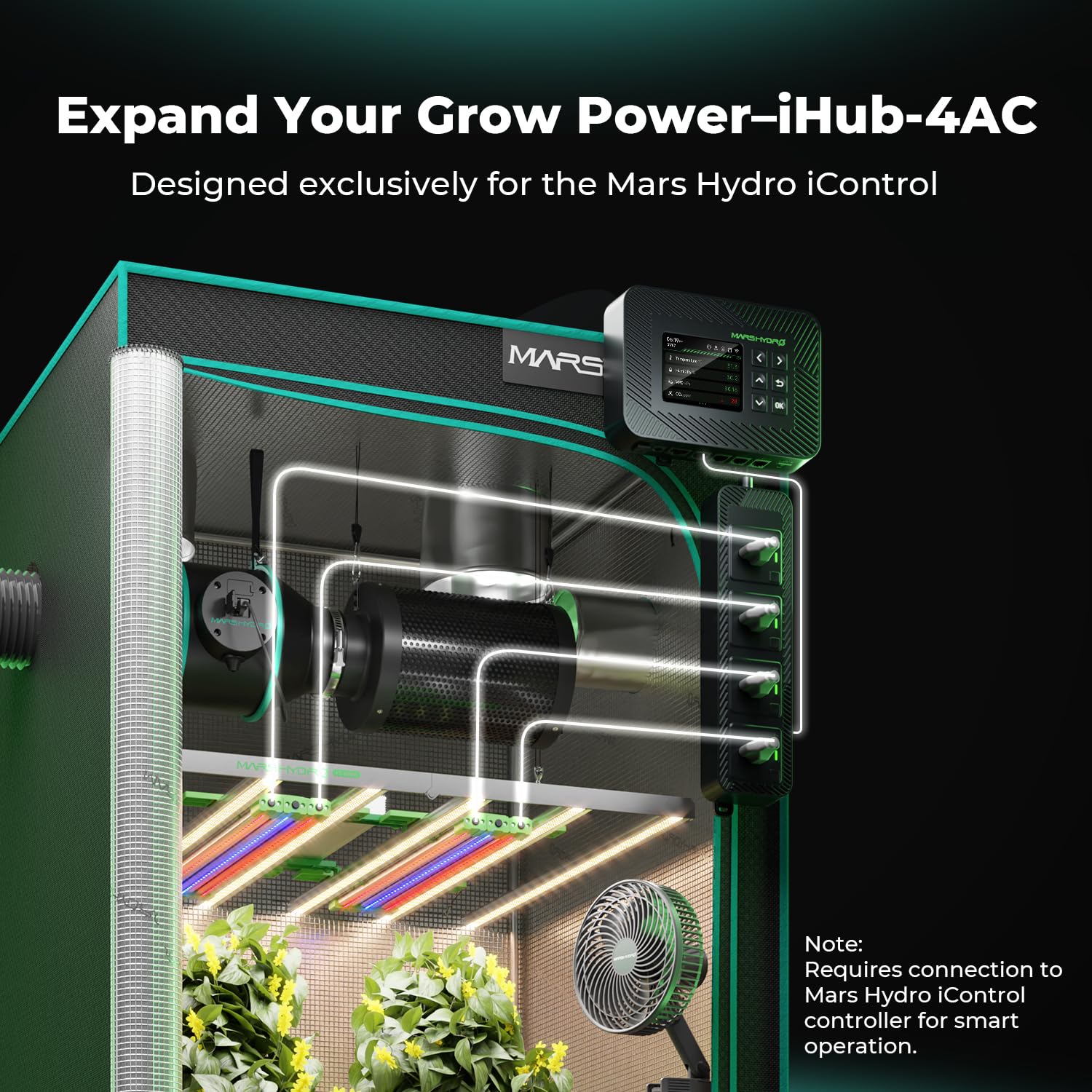 Mars Hydro Inteligentna listwa zasilająca z 4 gniazdami