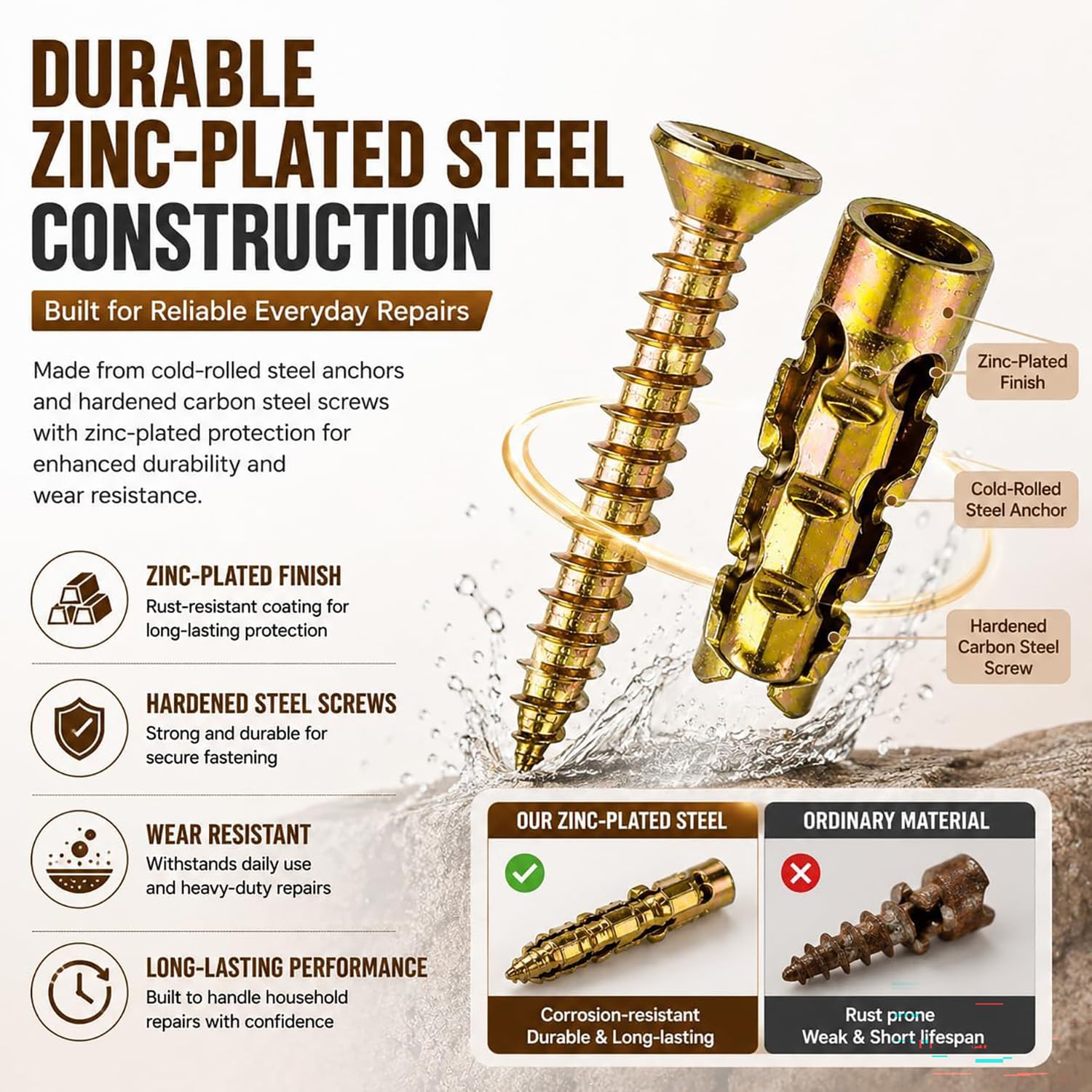 6×14mm Short Expansion Screw Set – 30/50/100pcs For Cabinet Hinge Repair, Stripped Thread Restoration, Wall Anchors, Carbon Steel