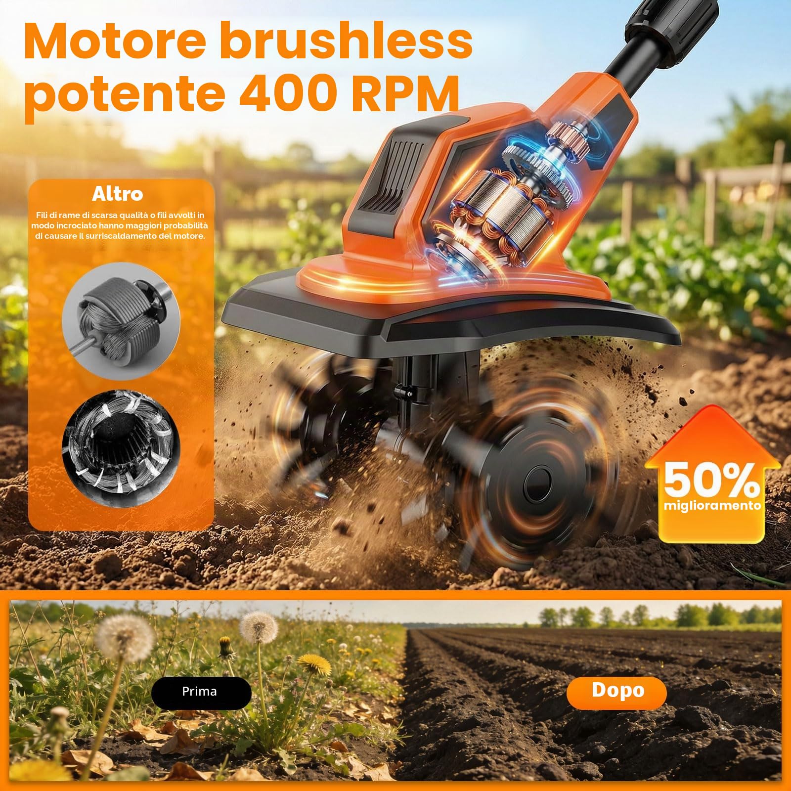 Motozappa elettrica da 21 V, con 2 batterie da 3,0 Ah e caricabatterie, larghezza di lavoro 23 cm, profondità 17 cm, Velocità 400 rpm, Motozappa per Orto Elettrozappa, Motozappa per terreni