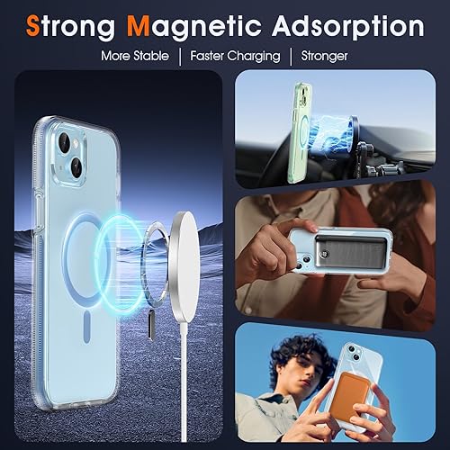 Miniatura 5 de MILPROX Funda compatible con iPhone 15 Plus  Compatible con MagSafe  Diseño magnético transparente transparente  Antideslizante que no se amarillea