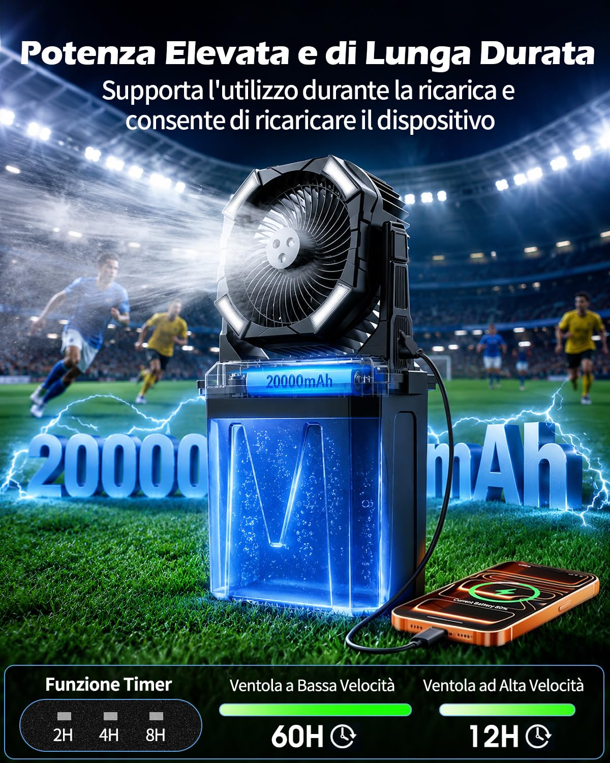 yAyusi 10L Grandi Ventilatore Nebulizzatore Portatile per Esterni con Luce RGB, 3-in-1 20000mAh Ventilatore Ricaricabile con Telecomando e Timer,4 Velocità Vento 4 Modalità Spruzzo per Patii/Camp/Golf