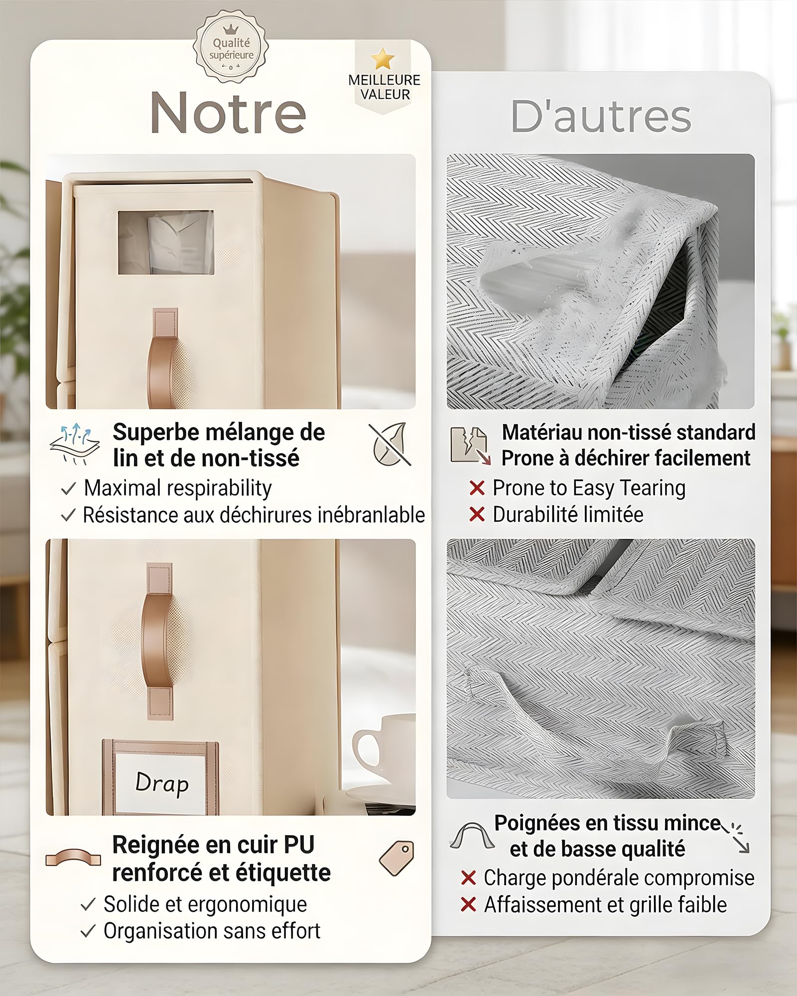 SwartLife Lot de 6 Rangement Drap de Lit en Lin - Organisateur de Linge de Maison Pliable pour Draps King Size & Couettes - Boîte de Rangement Armoire avec Fenêtre & Étiquette - Ivoire