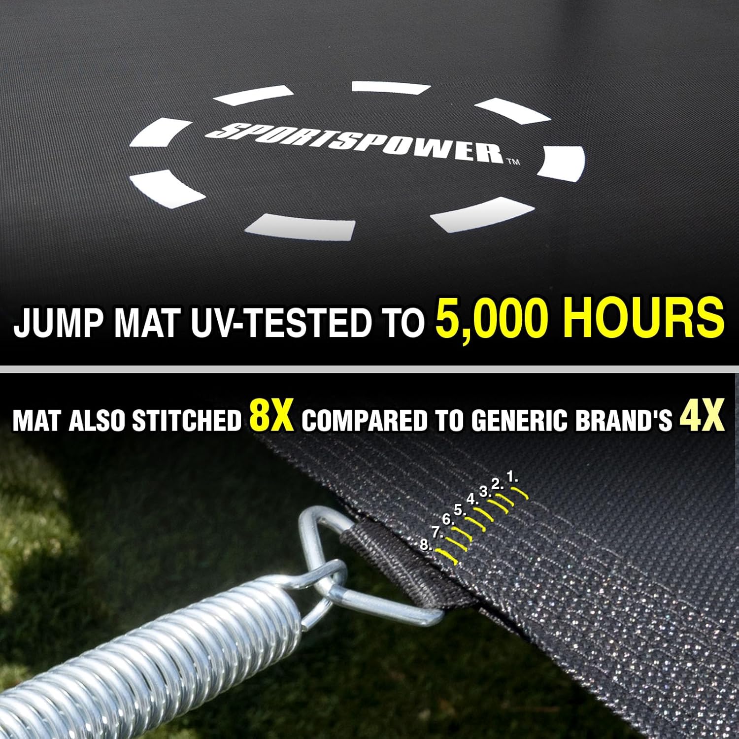 Ultimate MULTIPLAY Heavy Duty Outdoor Trampoline with Dunk Zone Basketball Hoop System, Safety Enclosure Net, Electron Shooter, Water Anchor, Flashlite Zone and Phone Pouch