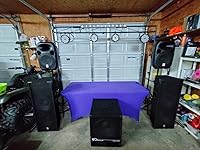 Review Image by BiggO