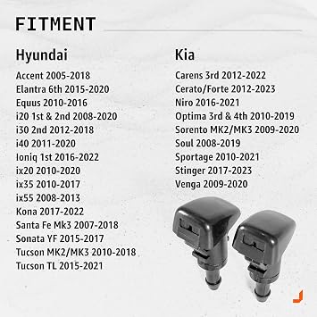 Click&Fit Windscreen Washer Nozzles compatible with Hyundai Tucson i20 i30 i40 ix35 Kona Santa Fe 2007-2023, Kia Sportage Niro Soul Sorento – Screen wash wiper spray jets 986302K100 986303J000, 2-pack