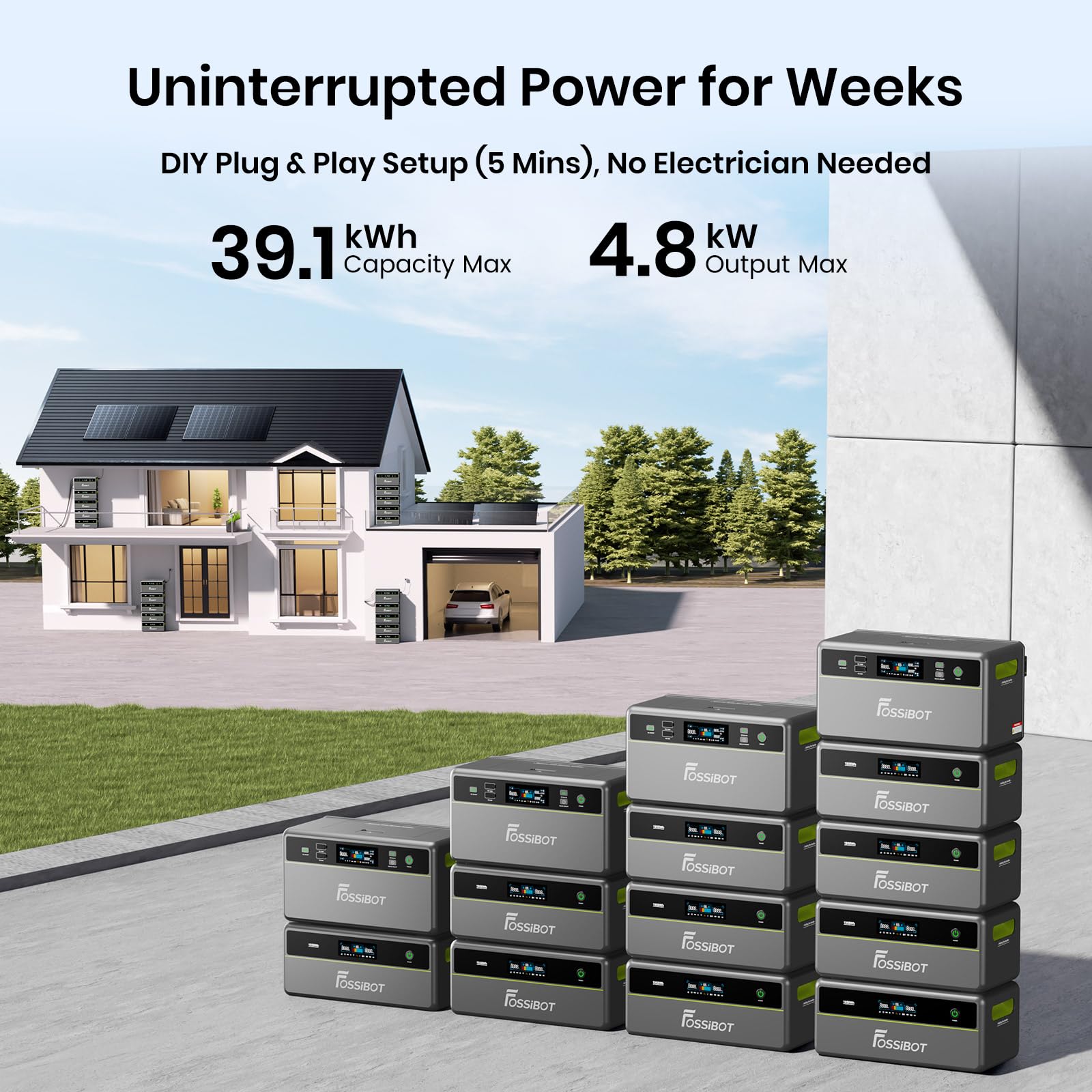 FOSSiBOT FBP1200 Centrale elettrica portatile da balcone con accumulo, Batteria LFP 1,98kWh, Espandibile fino a 39,16kWh, Microinverter All-in-One, 6500 Cicli di Carica Power station, Plug & Play