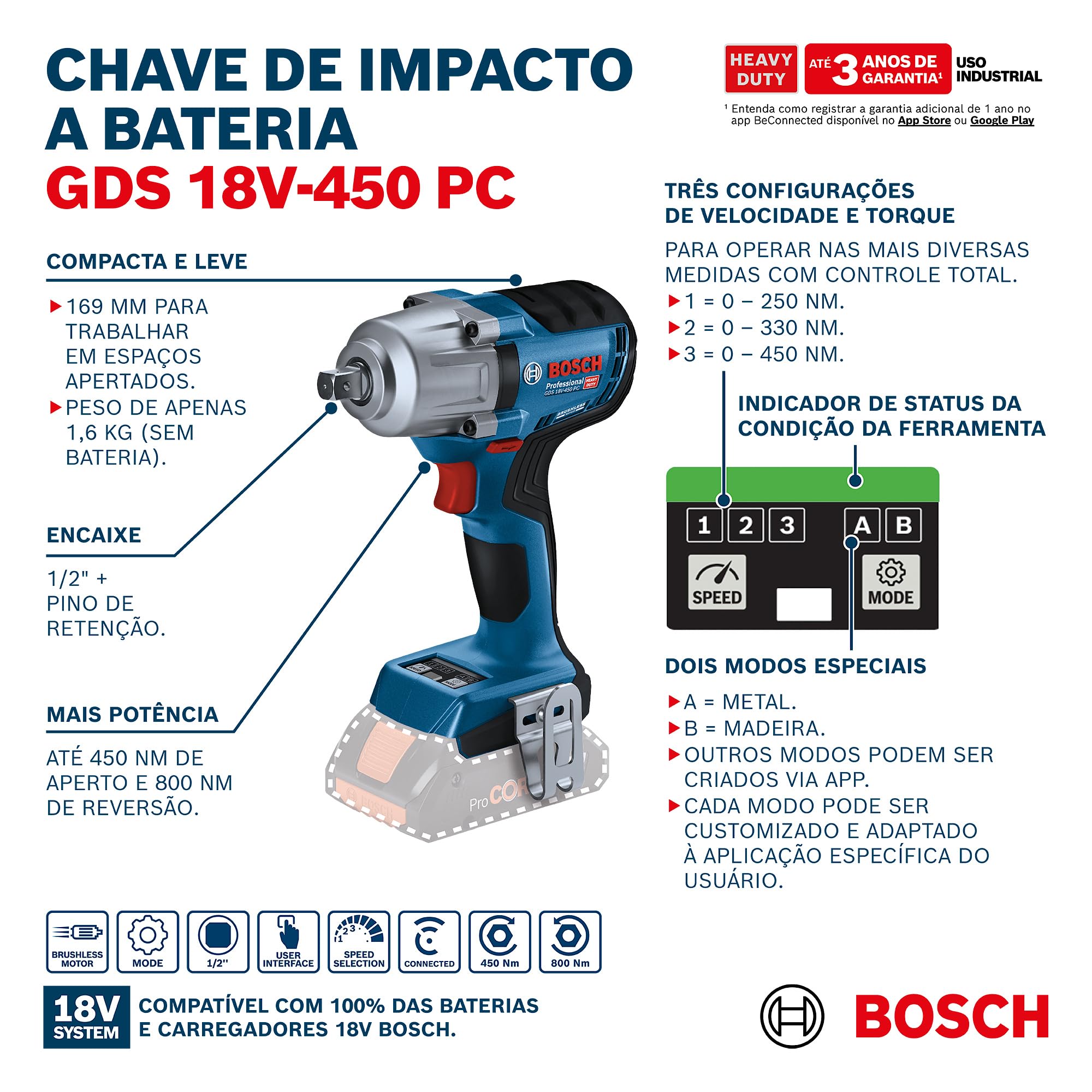 Bosch Professional system 18V: akumulatorowy klucz udarowy GDS 18V-450 PC (moment dokręcania 450 Nm, moment zrywający 800 Nm)