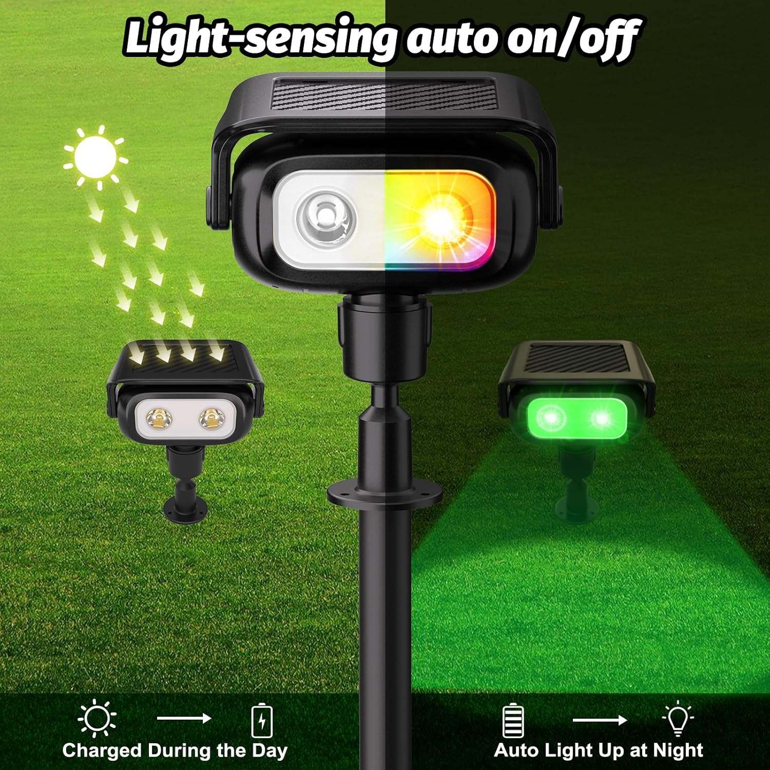 Nreonrick RGB Multicolor Solar Spot Lights 360° Adjustable Solar Lights Outdoor IP65 Waterproof with 2-in-1 Solar Powered Spotlights for Landscape Lighting for Garden,Yard,Pathway (Multi Color,4 Pack)