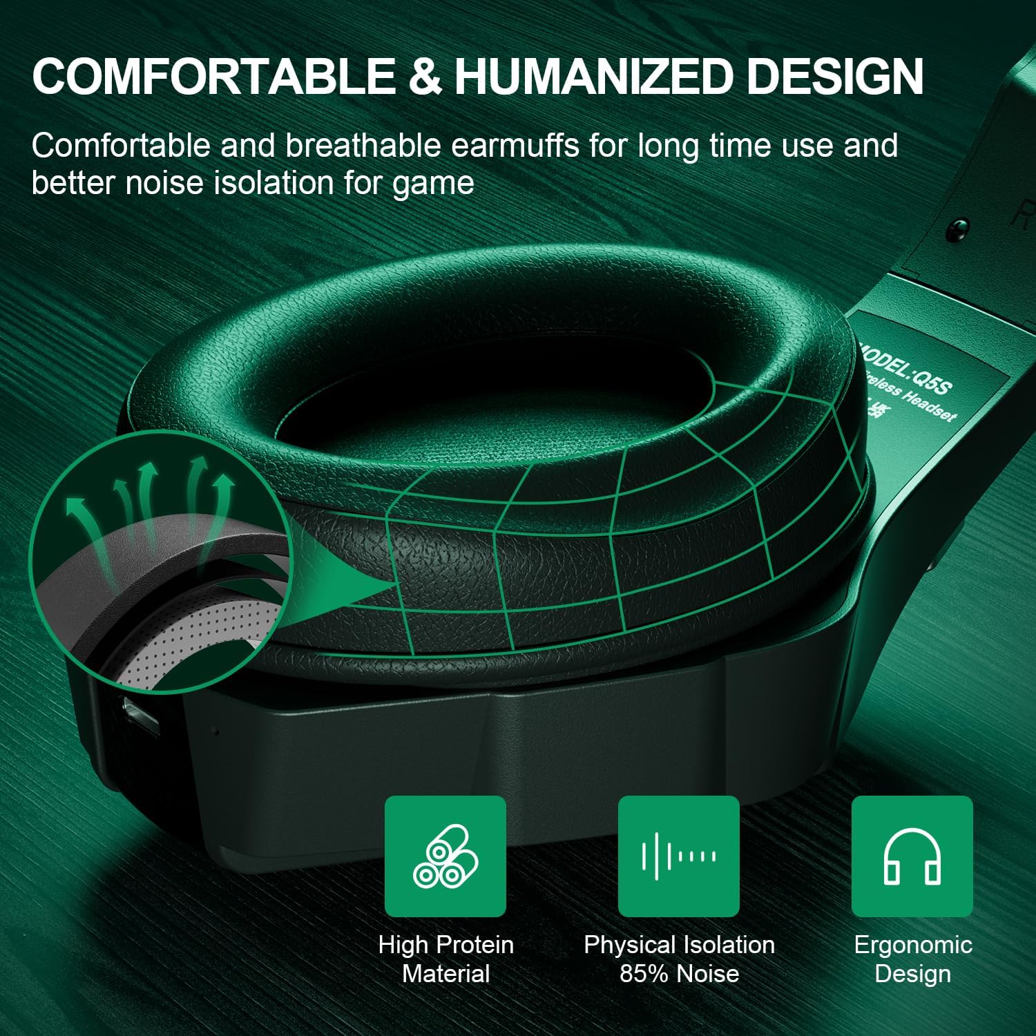 PC Gaming Headset, Q5S Stereo Gaming Headset for PS4 Xbox One PS5 Nintendo Controller, Over Ear Headphones with Noise Cancelling Mic, Bass Surround, Laptop Tablet Games (Green)