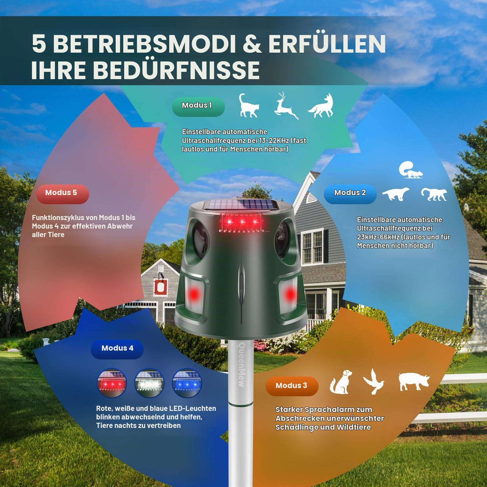 Katzenschreck Ultraschall Solar, Katzenschreck für Garten Wasserdicht, 5 Modi Einstellbar Marderschreck, Solarladung Garten Katzenabwehr, 360° Effektiv für Katzen, Hunde, Vögel, Mäuse