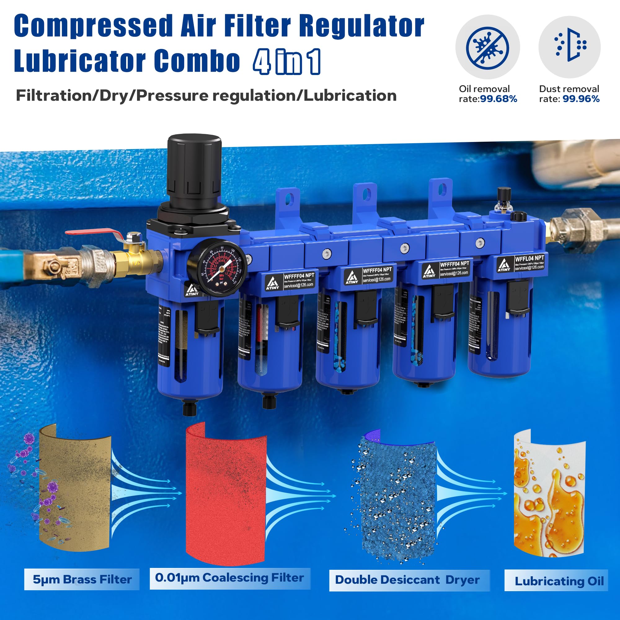 1,3 cm NPT 5-stufiger Luftfilter-Regler, Schmierstoff-Kombination, Luftregler und Wasserabscheider, Luftkompressor-Wasserabscheider, Blau