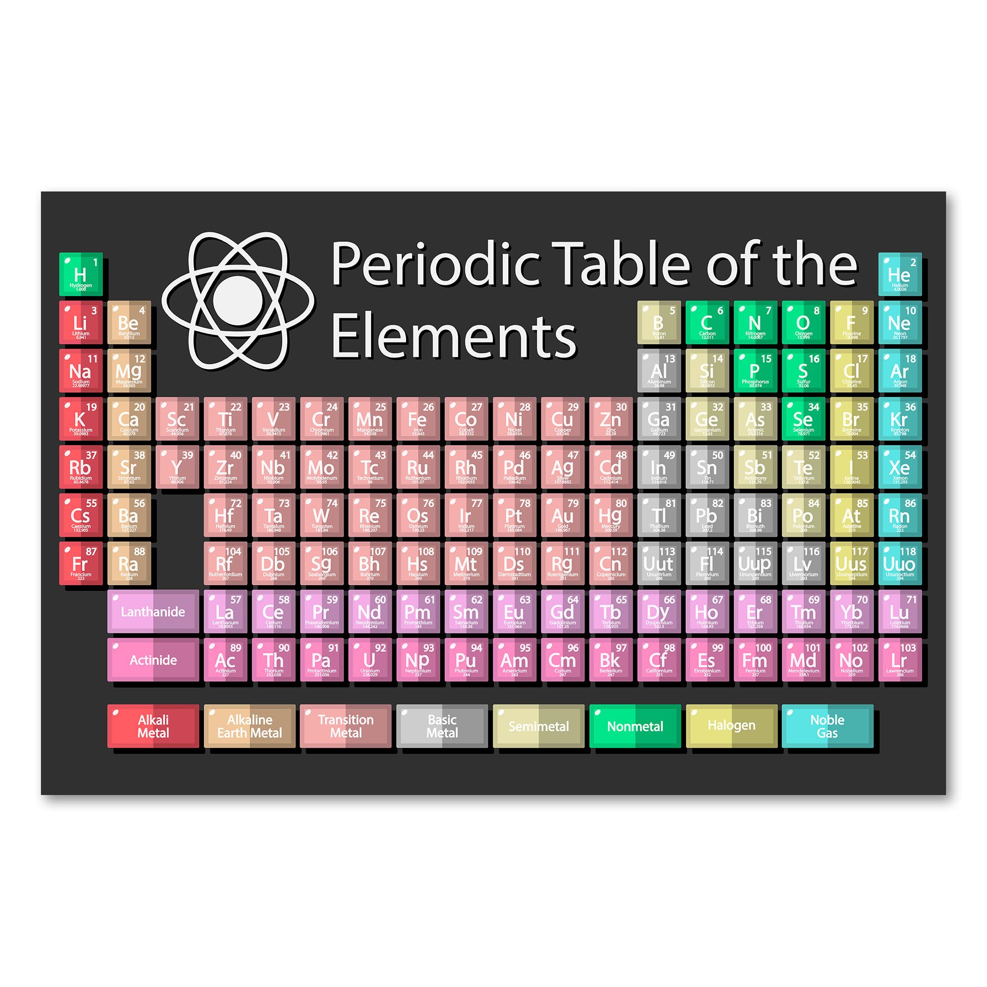 Postereck - 1038 - Periodensystem, Chemie Schule Studium Elemente - Unterricht Klassenzimmer Schule Wandposter Fotoposter Bilder Wandbild Wandbilder - Leinwand - 100,0 cm x 75,0 cm