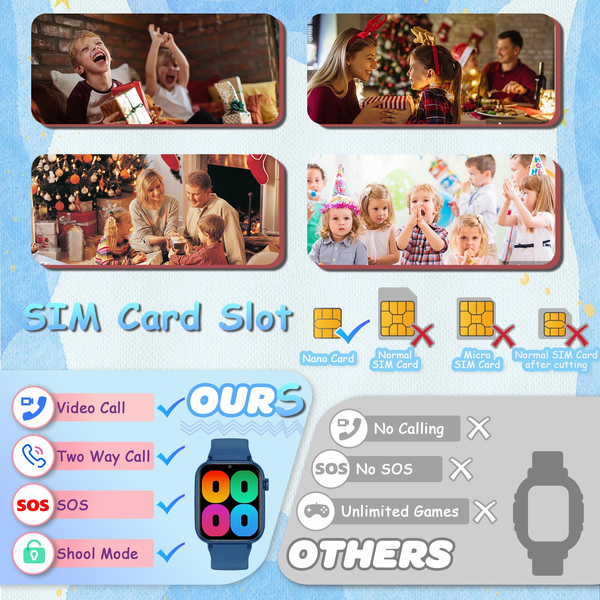 Smartwatch Bambini 4G GPS Videochiamate SOS Voce Chat Fotocamera Regali | posizione in tempo reale, chat familiare, modalità scuola, telefono, giochi, ip68, sveglia, compleanno ragazza ragazzo