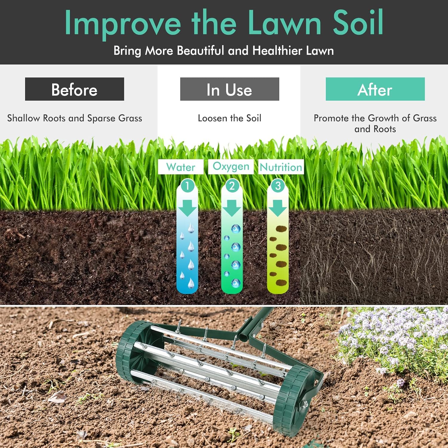 Buy GYMAX Lawn Aerator, Rolling Aerator with AntiSlip Handle & Tine