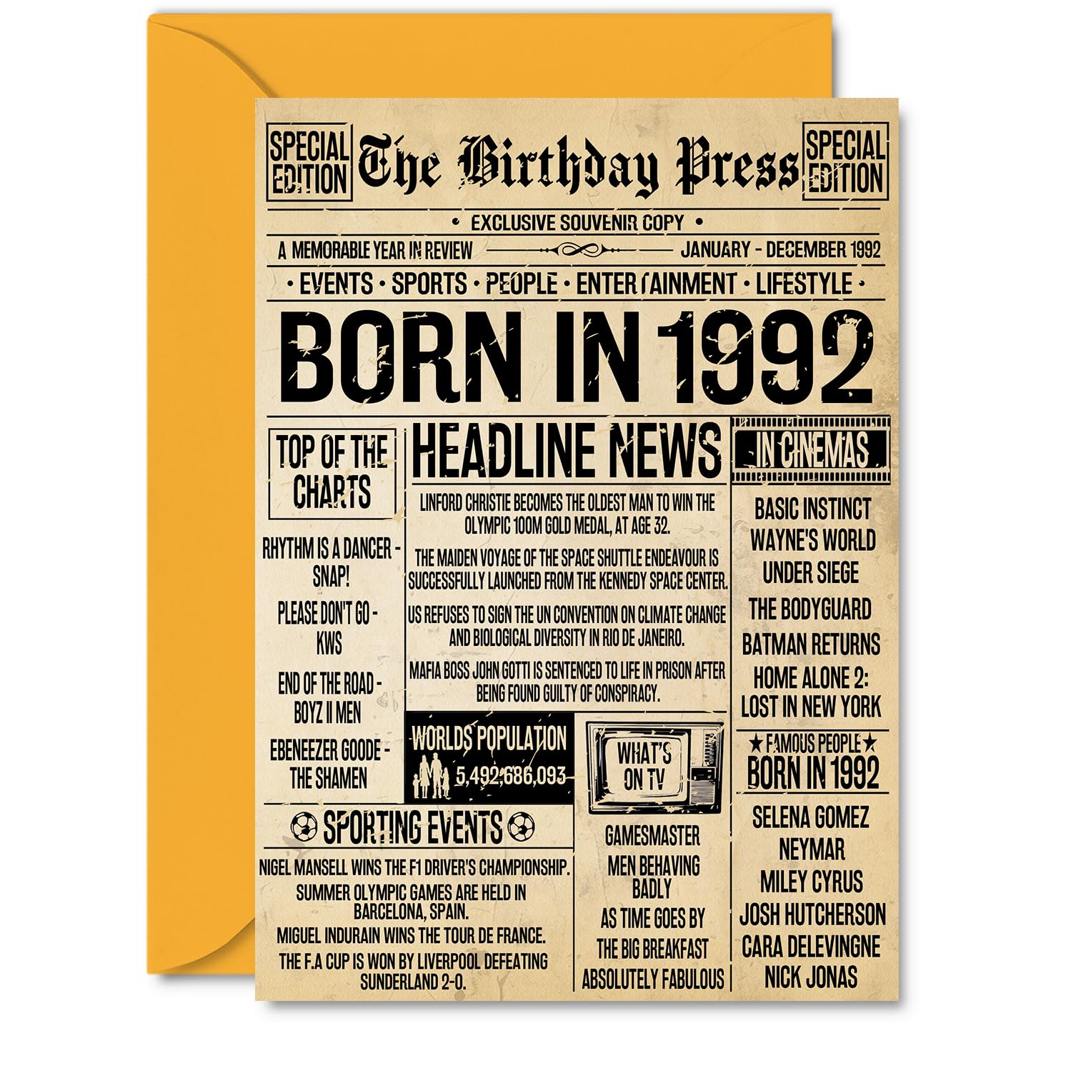 34th Birthday Card for Men Women - Bday Press Newspaper 1992 - Happy 34 Birthday Cards for Brother Friend Neighbour Niece Nephew Cousin, A5 Bday Greeting Cards
