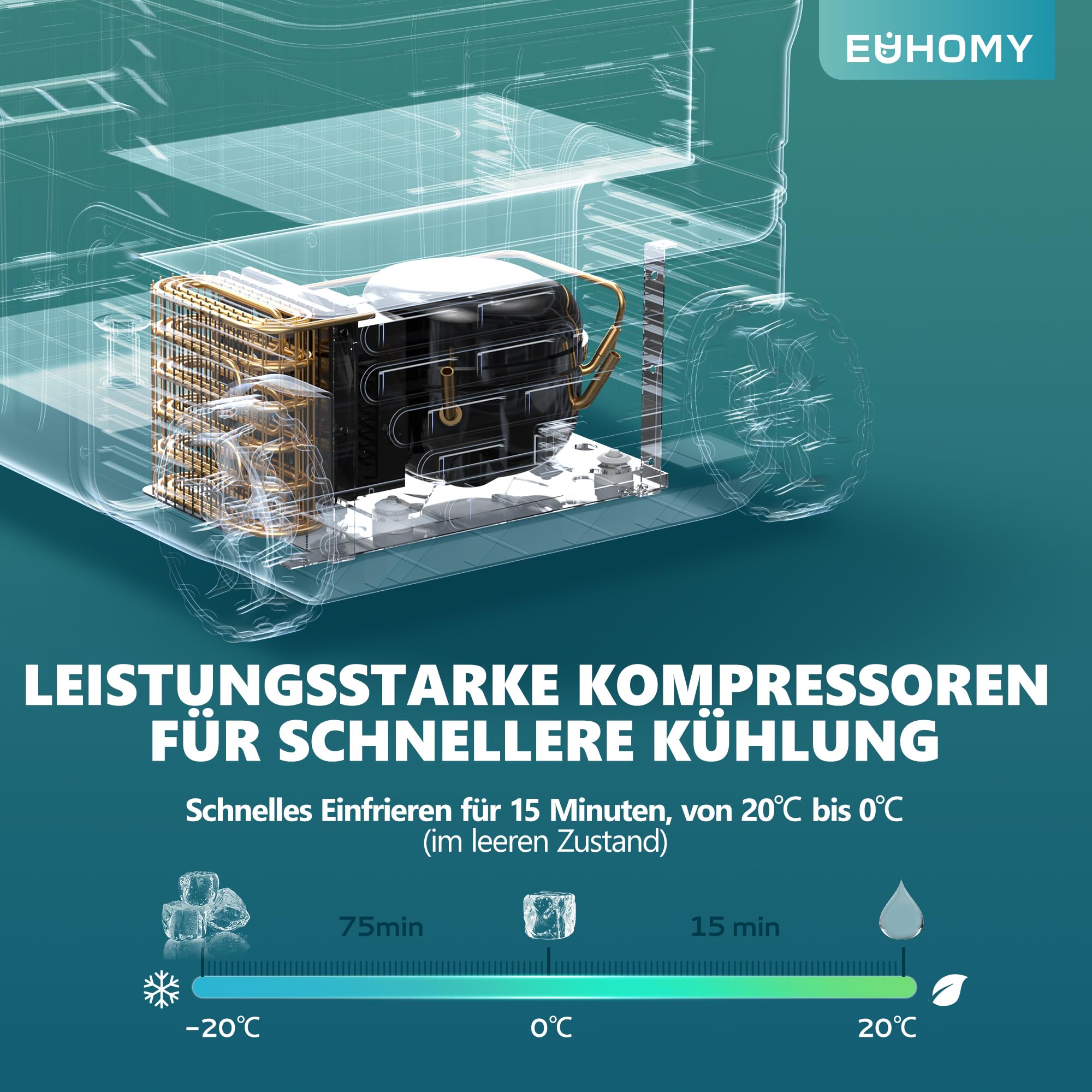 EUHOMY 35L Kompressor Kühlbox mit APP-Steuerung, Tragbarer Auto Kühlschrank 12V/24V & 220-240V, -20℃ bis 20℃ Elektrische Kühlbox mit Rollen und 2 Körben für Camping, Reisen & Outdoor